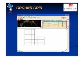 IEEE
GROUND GRID
 