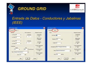 GROUND GRID
Entrada de Datos
Entrada de Datos -
- Conductores y Jabalinas
Conductores y Jabalinas
(IEEE)
(IEEE)
 