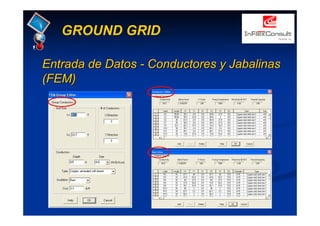 GROUND GRID
Entrada de Datos
Entrada de Datos -
- Conductores y Jabalinas
Conductores y Jabalinas
(FEM)
(FEM)
 