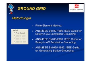 GROUND GRID
¾
¾ Finite
Finite Element
Element Method
Method.
.
¾
¾ ANSI/IEEE
ANSI/IEEE Std
Std 80
80-
-1986. IEEE
1986. IEEE Guide
Guide for
for
Safety
Safety in AC
in AC Substation
Substation Grounding
Grounding.
.
¾
¾ ANSI/IEEE
ANSI/IEEE Std
Std 80
80-
-2000. IEEE
2000. IEEE Guide
Guide for
for
Safety
Safety in AC
in AC Substation
Substation Grounding
Grounding.
.
¾
¾ ANSI/IEEE
ANSI/IEEE Std
Std 665
665-
-1995. IEEE
1995. IEEE Guide
Guide
for
for Generating
Generating Station
Station Grounding
Grounding.
.
Metodología
Metodología
 