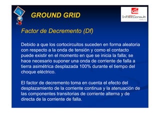 GROUND GRID
Factor de Decremento (Df)
Debido a que los cortocircuitos suceden en forma aleatoria
con respecto a la onda de tensión y como el contacto
puede existir en el momento en que se inicia la falla; se
hace necesario suponer una onda de corriente de falla a
tierra asimétrica desplazada 100% durante el tiempo del
choque eléctrico.
El factor de decremento toma en cuenta el efecto del
desplazamiento de la corriente continua y la atenuación de
las componentes transitorias de corriente alterna y de
directa de la corriente de falla.
 
