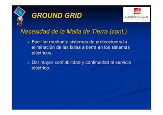 GROUND GRID
Necesidad
Necesidad de la
de la Malla
Malla de Tierra (cont.)
de Tierra (cont.)
¾
¾ Facilitar mediante sistemas de protecciones la
Facilitar mediante sistemas de protecciones la
eliminación de las fallas a tierra en los sistemas
eliminación de las fallas a tierra en los sistemas
eléctricos.
eléctricos.
¾
¾ Dar mayor confiabilidad y continuidad al servicio
Dar mayor confiabilidad y continuidad al servicio
eléctrico.
eléctrico.
 