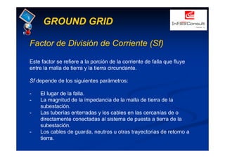 GROUND GRID
Factor de División de Corriente (Sf)
Este factor se refiere a la porción de la corriente de falla que fluye
entre la malla de tierra y la tierra circundante.
Sf depende de los siguientes parámetros:
- El lugar de la falla.
- La magnitud de la impedancia de la malla de tierra de la
subestación.
- Las tuberías enterradas y los cables en las cercanías de o
directamente conectadas al sistema de puesta a tierra de la
subestación.
- Los cables de guarda, neutros u otras trayectorias de retorno a
tierra.
 