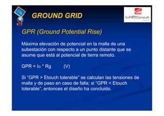GROUND GRID
GPR (Ground Potential Rise)
Máxima elevación de potencial en la malla de una
subestación con respecto a un punto distante que se
asume que está al potencial de tierra remoto.
GPR = IG * Rg (V)
Si “GPR > Etouch tolerable” se calculan las tensiones de
malla y de paso en caso de falla; si “GPR < Etouch
tolerable”, entonces el diseño ha concluido.
 