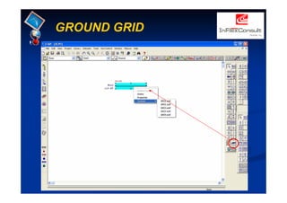 GROUND GRID
 