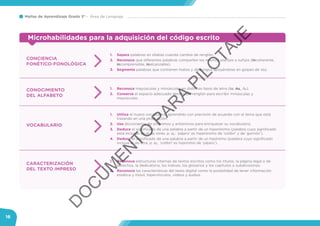 Mallas de Aprendizaje Grado 3° Área de Lenguaje
16
Microhabilidades para la adquisición del código escrito
CONCIENCIA
FONÉTICO-FONOLÓGICA
CONOCIMIENTO
DEL ALFABETO
VOCABULARIO
CARACTERIZACIÓN
DEL TEXTO IMPRESO
1.	Separa palabras en sílabas cuando cambia de renglón.	
2.	Reconoce que diferentes palabras comparten los mismos prefijos o sufijos (incoherente,
incomprensible, inalcanzable).	
3.	Segmenta palabras que contienen hiatos y diptongos apoyándose en golpes de voz.
1.	Reconoce mayúsculas y minúsculas en distintos tipos de letra (Aa, Aa, Aa).	
2.	Conserva el espacio adecuado dentro del renglón para escribir minúsculas y
mayúsculas.
1.	Utiliza el nuevo vocabulario aprendido con precisión de acuerdo con el tema que está
tratando en una producción.
2.	Usa diccionarios de sinónimos y antónimos para enriquecer su vocabulario.
3.	Deduce el significado de una palabra a partir de un hiperónimo (palabra cuyo significado
está incluido en el de otras, p. ej.: ‘pájaro’ es hiperónimo de ‘colibrí’ y de ‘gorrión’).
4.	Deduce el significado de una palabra a partir de un hipónimo (palabra cuyo significado
incluye el de otra, p. ej., ‘colibrí’ es hipónimo de ‘pájaro’).
1.	Reconoce estructuras internas de textos escritos como los títulos, la página legal o de
derechos, la dedicatoria, los índices, los glosarios y los capítulos o subdivisiones.
2.	Reconoce las características del texto digital como la posibilidad de tener información
estática y móvil, hipervínculos, videos y audios.
D
O
C
U
M
EN
TO
PAR
A
PILO
TAJE
 
