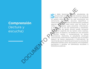 Comprensión
(lectura y
escucha)
S
e debe favorecer que los estudiantes de
tercero lean autónomamente diversos tipos de
texto (con una extensión mayor a la abordada
en grados anteriores) en los que reconozcan sus
estructuras, contenidos, recursos específicos e
intenciones comunicativas. En este proceso, emplean
algunas estrategias tales como: usar los títulos, el
índice y el glosario para encontrar información,
e indagar por el uso de ilustraciones y esquemas.
El estudiante de grado tercero puede recuperar
información explícita de los textos como eventos,
personajes, el espacio y el tiempo en una narración
o hechos, causas y consecuencias en textos
informativos. Asimismo, el estudiante construye
conclusiones (información implícita) que se pueden
deducir de textos expositivos e informativos. Se
recomienda que el docente promueva la consulta de
diferentes fuentes como: diccionarios, enciclopedias,
periódicos y revistas, en bibliotecas escolares o
bibliotecas públicas.
D
O
C
U
M
EN
TO
PAR
A
PILO
TAJE
 