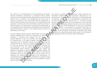 Mallas de Aprendizaje Grado 3° Área de Lenguaje
21
En cuanto a la comprensión oral, el estudiante de grado
tercero identifica contenidos y formatos textos orales
diversoscomolasexplicacionesdeldocente,lasnarraciones
hechas por un adulto y los programas de radio; por lo
tanto, es necesario que el docente formule preguntas o
solicite producciones escritas (como los resúmenes) para
propiciar la extracción de información explícita (como el
tema tratado y la información que apoya su desarrollo) y
la recuperación de información implícita (como la relación
que existe entre lo dicho y sus experiencias previas o el
propósito del emisor).
En este grado puede resultar difícil para los estudiantes
retener detalles de la lectura o relacionar la información
explícita e implícita que extraen de los textos; esto
puede deberse a que no cuentan con estrategias para
la comprensión o no saben cuándo usarlas. Por ello, es
necesario que el docente solicite la presentación de los
contenidos de un texto en organizadores gráficos como
la línea de tiempo (útil para presentar los eventos de
una narración o de un suceso histórico) o la infografía
(conveniente para resumir contenidos por medio de
gráficos, esquemas o tablas). También puede resultar útil
poner en práctica estrategias para resaltar información
relevante como el subrayado. Tras leer un texto, con el
objetivo de ampliar el vocabulario del estudiante, se
recomienda que los estudiantes elaboren un glosario (que
puede estar al final del cuaderno) con las palabras nuevas
que se aprenden en una lectura.
En cuanto al ámbito de la escucha, puede resultar una
dificultad diferenciar la información relevante de la
accesoria en una emisión oral. Para ello, es importante que
el docente comunique a los estudiantes las razones por
las que escucharán una emisión (p. ej. , conocer la vida
de una persona a través de una entrevista) y qué tipo de
información se puede extraer de ella (p. ej., las vivencias
del entrevistado). Adicionalmente, es útil que el docente
presente (previo a la emisión) los puntos clave que se
van a tratar en los textos que escucharán los estudiantes.
También se recomienda, al finalizar la emisión, que ellos
socialicen los apuntes tomados para saber la información
que anotaron y discriminar las ideas principales.
D
O
C
U
M
EN
TO
PAR
A
PILO
TAJE
 