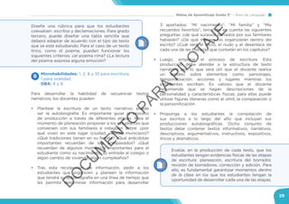 Mallas de Aprendizaje Grado 3° Área de Lenguaje
29
Diseñe una rúbrica para que los estudiantes
coevalúen escritos y declamaciones. Para grado
tercero, puede diseñar una tabla sencilla que
deberá adaptar de acuerdo con el tipo de texto
que se esté estudiando. Para el caso de un texto
lírico, como el poema, pueden funcionar los
siguientes criterios: ¿el poema rima? ¿La lectura
del poema expresa alguna emoción?
Microhabilidades: 1, 2, 8 y 10 para escritura;
1 para oralidad.
DBA: 4 y 8.
Para desarrollar la habilidad de secuenciar textos
narrativos, los docentes pueden:
•	 Plantear la escritura de un texto narrativo; puede
ser la autobiografía. Es importante guiar el proceso
de producción a través de diferentes etapas. Para el
momento de planeación proponer a los estudiantes que
conversen con sus familiares e indaguen sobre: ¿por
qué viven en este lugar (ciudad, vereda, municipio)?
¿Qué tradiciones tienen en su familia? ¿Qué anécdotas
importantes recuerdan de sus antepasados? ¿Qué
recuerdan de algunos momentos importantes para el
estudiante como su nacimiento, su entrada al colegio o
algún cambio de vivienda, algún cumpleaños?
•	 Tras esta recolección de información, pedir a los
estudiantes que organicen y planeen la información
que tendrá su autobiografía en una línea de tiempo que
les permita determinar información para desarrollar
B
3 apartados: “Mi nacimiento”, “Mi familia” y “Mis
recuerdos favoritos”, teniendo en cuenta las siguientes
preguntas: ¿de qué sucesos narrados por sus familiares
hablarán? ¿De qué manera los organizarán dentro del
escrito? ¿Cuál será el inicio, el nudo y el desenlace de
cada una de las historias que contarán en los capítulos?
•	 Luego, empezar el proceso de escritura. Esta
producción debe atender a la estructura de texto
narrativo, por lo que será útil que el docente realice
un sondeo sobre elementos como personajes,
temporalización, acciones y lugares mientras los
estudiantes escriben. Es valioso que el docente
recomiende que se hagan descripciones de la
personalidad y características físicas; para ellas puede
utilizar figuras literarias como el símil, la comparación o
la personificación.
•	 Proponga a los estudiantes la compilación de
sus escritos a lo largo del año que incluyan sus
producciones autobiográficas. Dicho conjunto de
textos debe contener textos informativos, narrativos,
descriptivos, argumentativos, instructivos, expositivos,
líricos y dramáticos.
Evalúe, en la producción de cada texto, que los
estudiantes tengan evidencias físicas de las etapas
de escritura: planeación, escritura del borrador,
revisión de borradores, corrección y edición. Para
ello, es fundamental garantizar momentos dentro
de la clase en los que los estudiantes tengan la
oportunidad de desarrollar cada una de las etapas.
D
O
C
U
M
EN
TO
PAR
A
PILO
TAJE
 