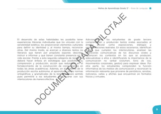 Mallas de Aprendizaje Grado 3° Área de Lenguaje
9
El desarrollo de estas habilidades les posibilita tener
experiencias literarias individuales que los vinculan con la
sensibilidad estética, les proporcionan elementos culturales
para definir su identidad y, al mismo tiempo, reconocer
otras. Del mismo modo, se acercan a diversos textos no
literarios que tienen por propósito exponer, describir,
instruir e informar y que tienen constante presencia en la
vida escolar. Frente a esta segunda categoría de textos, se
deberá hacer énfasis en estrategias que posibiliten su
comprensión y producción, acción que redundará en el
fortalecimiento de la construcción de conocimientos en
todas las áreas académicas. Además, en el contexto de la
producción escrita autónoma, el aprendizaje de las normas
ortográficas y gramaticales de la lengua cobrará sentido
pues permitirá a los estudiantes comunicarse con sus
interlocutores de manera efectiva.
Adicionalmente, los estudiantes de grado tercero
comprenderán y producirán textos orales asociados al
ámbito escolar como exposiciones, diálogos y
representaciones teatrales. En estos escenarios, identifican
el rol que cumplen los interlocutores, analizan las
intenciones comunicativas de los discursos orales y
reconocen los contextos en los que se producen,
adecuándose a ellos e identificando la importancia de la
comunicación no verbal (volumen, tono de voz,
movimientos corporales, gestos) para expresar ideas. Por
otra parte, los estudiantes comprenden la función
informativa de los medios de comunicación y reconocen la
información relevante que proviene de periódicos, revistas,
noticieros, vallas y afiches que encuentran en formatos
físicos y virtuales.
D
O
C
U
M
EN
TO
PAR
A
PILO
TAJE
 