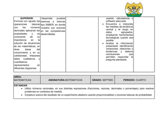 SUPERIOR:
Formula con agrado las
operaciones básicas
con los números
decimales aplicando las
propiedades y es
consciente de su
importancia en la
solución de situaciones
de las matemáticas, en
otras áreas del
conocimiento y en su
cotidianidad. Interpreta
datos cualitativos y
cuantitativos
representados en
diferentes diagramas.
Desarrolla pruebas
externas e internas
tipo SABER, en donde
muestra sus avances
en las competencias
desarrolladas
usando, calculadoras o
software adecuado
 Encuentra e interpreta
las medidas de tendencia
central y el rango en
datos agrupados,
empleando herramientas
tecnológicas cuando sea
posible.
 Analiza la información
presentada identificando
variaciones, relaciones o
tendencias y elabora
conclusiones que
permiten responder la
pregunta planteada.
AREA:
MATEMATICAS ASIGNATURA:MATEMATICAS GRADO: SEPTIMO PERIODO: CUARTO
ESTANDAR
 Utilizo números racionales, en sus distintas expresiones (fracciones, razones, decimales o porcentajes) para resolver
problemas en contextos de medida.
 Conjeturo acerca del resultado de un experimento aleatorio usando proporcionalidad y nociones básicas de probabilidad.
 