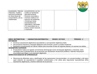 propiedades. Además
interpreta, modela y
soluciona problemas
en otras áreas del
conocimiento y de su
cotidianidad.
procedimientos con los
cuales se representa
geométricamente
números racionales y
números reales en la
solución de problemas.
-Construye varias
representaciones
(geométrica, decimales
o no decimales) de un
mismo número racional
o irracional.
AREA: MATEMÁTICAS ASIGNATURA:MATEMATICA GRADO: OCTAVO PERIODO: 2
ESTANDAR:
 Construyo expresiones algebraicas equivalentes a una expresión algebraica dada.
 Uso procesos inductivos y lenguaje algebraico para formular y poner a prueba conjeturas.
 Generalizo procedimientos de cálculo válidos para encontrar el área de regiones planas y el volumen de sólidos
DESEMPEÑO SUPERIOR:
 El estudiante realiza con agrado conversiones del lenguaje común al lenguaje algebraico y viceversa, como
estrategia para el planteamiento de ecuaciones que representan situaciones problema. Además interpretará
enunciados para llegar a una expresión algebraica.
DERECHOS BASICOS DE APRENDIZAJE:
 Reconoce los diferentes usos y significados de las operaciones (convencionales y no convencionales) y del signo
igual (relación de equivalencia e igualdad condicionada) y los utiliza para argumentar equivalencias entre
expresiones algebraicas y resolver sistemas de ecuaciones.
 