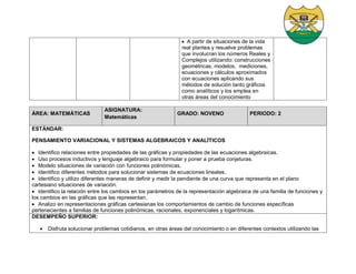  A partir de situaciones de la vida
real plantea y resuelve problemas
que involucran los números Reales y
Complejos utilizando: construcciones
geométricas, modelos, mediciones,
ecuaciones y cálculos aproximados
con ecuaciones aplicando sus
métodos de solución tanto gráficos
como analíticos y los emplea en
otras áreas del conocimiento
ÁREA: MATEMÁTICAS
ASIGNATURA:
Matemáticas
GRADO: NOVENO PERIODO: 2
ESTÁNDAR:
PENSAMIENTO VARIACIONAL Y SISTEMAS ALGEBRAICOS Y ANALÍTICOS
 Identifico relaciones entre propiedades de las gráficas y propiedades de las ecuaciones algebraicas.
 Uso procesos inductivos y lenguaje algebraico para formular y poner a prueba conjeturas.
 Modelo situaciones de variación con funciones polinómicas.
 Identifico diferentes métodos para solucionar sistemas de ecuaciones lineales.
 Identifico y utilizo diferentes maneras de definir y medir la pendiente de una curva que representa en el plano
cartesiano situaciones de variación.
 Identifico la relación entre los cambios en los parámetros de la representación algebraica de una familia de funciones y
los cambios en las gráficas que las representan.
 Analizo en representaciones gráficas cartesianas los comportamientos de cambio de funciones específicas
pertenecientes a familias de funciones polinómicas, racionales, exponenciales y logarítmicas.
DESEMPEÑO SUPERIOR:
 Disfruta solucionar problemas cotidianos, en otras áreas del conocimiento o en diferentes contextos utilizando las
 