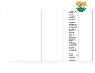 y analiza las
causas de
error en
procesos de
medición y
estimación.
 Estima el
resultado de
una medición
sin realizarla,
de acuerdo
con un
referente
previo y
aplica el
proceso de
estimación
elegido y
valora el
resultado de
acuerdo con
los datos y
contexto de
un problema.
 Estima la
medida de
longitudes,
áreas,
volúmenes,
 