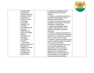 características
Encontrara
modelos reales de
aplicación de las
ecuaciones y
funciones vistas
Interpreta
enunciados
verbales y los
simboliza
convirtiéndolos en
lenguaje
matemático en
forma de modelos,
gráficos,
ecuaciones etc.,
que luego
comprende y
resuelve
 Desarrolla
pruebas externas e
internas tipo
SABER, en donde
muestra sus
avances en las
competencias
desarrolladas
 Aplica las propiedades de las
proporciones para encontrar
razones.
 Propone y resuelve problemas de
aplicación relacionados con las
razones trigonometricas.
 Propone y resuelve problemas de
aplicación relacionados con series
aritméticas y geométricas.
 Aplica las propiedades de las
cuerdas y las tangentes para
resolver problemas y demostrar
teoremas.
 Plantea y resuelve problemas que
involucran el cálculo de la longitud, el
radio de una circunferencia y el área
de un círculo o sector circular.
 Plantea y soluciona problemas que
requieren hallar el área y el volumen
de un cuerpo geométrico.
 A partir de situaciones de la vida
real, resuelve problemas con
sucesiones, series, razones y
proporciones y cuerpos sólidos
aplicando los conocimientos
adquiridos en clase tanto gráficos
como analíticos y los emplea en
otras áreas del conocimiento
 