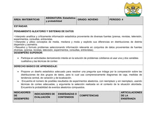 ÁREA: MATEMÁTICAS
ASIGNATURA: Estadística
y probabilidad
GRADO: NOVENO PERIODO: 4
ESTÁNDAR:
PENSAMIENTO ALEATORIO Y SISTEMAS DE DATOS
• Interpreto analítica y críticamente información estadística proveniente de diversas fuentes (prensa, revistas, televisión,
experimentos, consultas, entrevistas.
• Interpreto y utilizo conceptos de media, mediana y moda y explicito sus diferencias en distribuciones de distinta
dispersión y asimetría.
• Resuelvo y formulo problemas seleccionando información relevante en conjuntos de datos provenientes de fuentes
diversas. (prensa, revistas, televisión, experimentos, consultas, entrevistas).
DESEMPEÑO SUPERIOR:
 Participa en actividades demostrando interés en la solución de problemas cotidianos al usar una y dos variables
cualitativa y las técnicas de conteo
DERECHO BÁSICO DE APRENDIZAJE:
 Propone un diseño estadístico adecuado para resolver una pregunta que indaga por la comparación sobre las
distribuciones de dos grupos de datos, para lo cual usa comprensivamente diagramas de caja, medidas de
tendencia central, de variación y de localización.
 Encuentra el número de posibles resultados de experimentos aleatorios, con reemplazo y sin reemplazo, usando
técnicas de conteo adecuadas, y argumenta la selección realizada en el contexto de la situación abordada.
Encuentra la probabilidad de eventos aleatorios compuestos.
INDICADORES
DE
DESEMPEÑO
INDICADORES DE
EVALUACIÓN
ENSEÑANZAS O
CONTENIDOS
COMPETENCIAS
ARTICULACIONES
DE LA
ENSEÑANZA
 