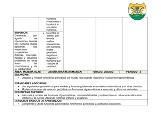 números
irracionales y
los ubica en
una recta
numérica.
SUPERIOR:
Generaliza con
agrado las
operaciones básicas
con números reales
aplicando sus
respectivas
propiedades.
Además interpreta,
modela y soluciona
problemas en otras
áreas del
conocimiento y de
su cotidianidad
 Describe el
‘efecto’ que
tendría
realizar
operaciones
con números
reales
(positivos,
negativos,
mayores y
menores que
1) sobre la
cantidad.
AREA: MATEMÁTICAS ASIGNATURA:MATEMATICA GRADO: DECIMO PERIODO: 2
ESTANDAR:
 Describo y modelo fenómenos periódicos del mundo real usando relaciones y funciones trigonométricas
ESTANDARES ASOCIADOS:
 Uso argumentos geométricos para resolver y formular problemas en contextos matemáticos y en otras ciencias.
 Modelo situaciones de variación periódica con funciones trigonométricas e interpreto y utilizo sus derivadas
DESEMPEÑO SUPERIOR:
 Interpreta y modela las funciones trigonométricas comprendiéndolas y aplicándolas en situaciones de la vida
cotidiana y la ciencia utilizando métodos gráficos y analíticos.
DERECHOS BASICOS DE APRENDZAJE:
 Comprende y utiliza funciones para modelar fenómenos periódicos y justifica las soluciones.
 