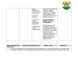 gráfica,
interceptos,
dominio, rango y
aplicaciones.
Funciones
inversas.
Límite de una
función,
propiedades,
operaciones.
Límites infinitos.
Límites
indeterminados.
procesos de aproximación
sucesiva, rangos de
variación y límites en
situaciones de medición.
Utilizo las técnicas de
aproximación en procesos
infinitos numéricos
PLANTEAMIENTO Y
RESOLUCION DE
PROBLEMAS
Analizo las relaciones y
propiedades entre las
expresiones algebraicas y
las gráficas de funciones
polinómicas y racionales y
de sus derivadas
Utiliza las propiedades de
las operaciones para
efectuar cálculos más
rápidos y precisos en
números reales
AREA: MATEMÁTICAS ASIGNATURA:MATEMATICAS GRADO: ONCE PERIODO: 3
ESTANDAR:
 Usar argumentos geométricos para resolver y formular problemas en contextos matemáticos y en otras ciencias.
Reconocer y describir curvas o lugares geométricos. Resolver y formular problemas que involucren mediciones
 
