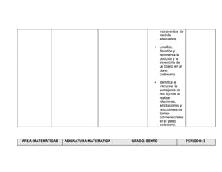instrumentos de
medida
adecuados.
 Localiza,
describe y
representa la
posición y la
trayectoria de
un objeto en un
plano
cartesiano.
 Identifica e
interpreta la
semejanza de
dos figuras al
realizar
rotaciones,
ampliaciones y
reducciones de
formas
bidimensionales
en el plano
cartesiano.
AREA: MATEMÁTICAS ASIGNATURA:MATEMATICA GRADO: SEXTO PERIODO: 3
 
