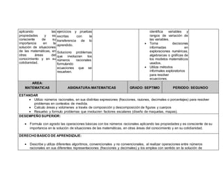 aplicando las
propiedades y es
consciente de su
importancia en la
solución de situaciones
de las matemáticas, en
otras áreas del
conocimiento y en su
cotidianidad.
ejercicios y pruebas
escritas con la
transferencia de lo
aprendido.
Soluciono problemas
que involucran los
números racionales
formulando
ecuaciones que se
resuelven.
identifica variables y
rangos de variación de
las variables.
 Toma decisiones
informadas en
exploraciones numéricas,
algebraicas o gráficas de
los modelos matemáticos
usados.
 Utiliza métodos
informales exploratorios
para resolver
ecuaciones.
AREA:
MATEMATICAS ASIGNATURA:MATEMATICAS GRADO: SEPTIMO PERIODO: SEGUNDO
ESTANDAR
 Utilizo números racionales, en sus distintas expresiones (fracciones, razones, decimales o porcentajes) para resolver
problemas en contextos de medida.
 Calculo áreas y volúmenes a través de composición y descomposición de figuras y cuerpos
 Resuelvo y formulo problemas que involucren factores escalares (diseño de maquetas, mapas).
DESEMPEÑO SUPERIOR:
 Formula con agrado las operaciones básicas con los números racionales aplicando las propiedades y es consciente de su
importancia en la solución de situaciones de las matemáticas, en otras áreas del conocimiento y en su cotidianidad.
DERECHO BASICO DE APRENDIZAJE:
 Describe y utiliza diferentes algoritmos, convencionales y no convencionales, al realizar operaciones entre números
racionales en sus diferentes representaciones (fracciones y decimales) y los emplea con sentido en la solución de
 