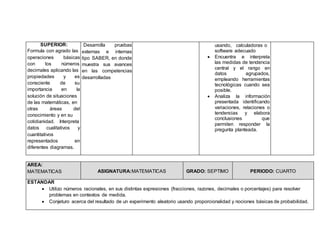 SUPERIOR:
Formula con agrado las
operaciones básicas
con los números
decimales aplicando las
propiedades y es
consciente de su
importancia en la
solución de situaciones
de las matemáticas, en
otras áreas del
conocimiento y en su
cotidianidad. Interpreta
datos cualitativos y
cuantitativos
representados en
diferentes diagramas.
Desarrolla pruebas
externas e internas
tipo SABER, en donde
muestra sus avances
en las competencias
desarrolladas
usando, calculadoras o
software adecuado
 Encuentra e interpreta
las medidas de tendencia
central y el rango en
datos agrupados,
empleando herramientas
tecnológicas cuando sea
posible.
 Analiza la información
presentada identificando
variaciones, relaciones o
tendencias y elabora
conclusiones que
permiten responder la
pregunta planteada.
AREA:
MATEMATICAS ASIGNATURA:MATEMATICAS GRADO: SEPTIMO PERIODO: CUARTO
ESTANDAR
 Utilizo números racionales, en sus distintas expresiones (fracciones, razones, decimales o porcentajes) para resolver
problemas en contextos de medida.
 Conjeturo acerca del resultado de un experimento aleatorio usando proporcionalidad y nociones básicas de probabilidad.
 