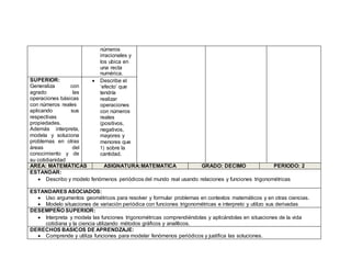 números
irracionales y
los ubica en
una recta
numérica.
SUPERIOR:
Generaliza con
agrado las
operaciones básicas
con números reales
aplicando sus
respectivas
propiedades.
Además interpreta,
modela y soluciona
problemas en otras
áreas del
conocimiento y de
su cotidianidad
 Describe el
‘efecto’ que
tendría
realizar
operaciones
con números
reales
(positivos,
negativos,
mayores y
menores que
1) sobre la
cantidad.
AREA: MATEMÁTICAS ASIGNATURA:MATEMATICA GRADO: DECIMO PERIODO: 2
ESTANDAR:
 Describo y modelo fenómenos periódicos del mundo real usando relaciones y funciones trigonométricas
ESTANDARES ASOCIADOS:
 Uso argumentos geométricos para resolver y formular problemas en contextos matemáticos y en otras ciencias.
 Modelo situaciones de variación periódica con funciones trigonométricas e interpreto y utilizo sus derivadas
DESEMPEÑO SUPERIOR:
 Interpreta y modela las funciones trigonométricas comprendiéndolas y aplicándolas en situaciones de la vida
cotidiana y la ciencia utilizando métodos gráficos y analíticos.
DERECHOS BASICOS DE APRENDZAJE:
 Comprende y utiliza funciones para modelar fenómenos periódicos y justifica las soluciones.
 