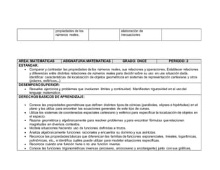 propiedades de los
números reales.
elaboración de
inecuaciones
AREA: MATEMÁTICAS ASIGNATURA:MATEMATICAS GRADO: ONCE PERIODO: 2
ESTANDAR:
 Comparar y contrastar las propiedades de los números reales, sus relaciones y operaciones. Establecer relaciones
y diferencias entre distintas notaciones de números reales para decidir sobre su uso en una situación dada.
Identificar características de localización de objetos geométricos en sistemas de representación cartesiana y otros
(polares, esféricos,..)
DESEMPEÑO SUPERIOR:
 Resuelve ejercicios y problemas que involucran límites y continuidad. Manifiestan rigurosidad en el uso del
lenguaje matemático.
DERECHOS BASICOS DE APRENDIZAJE:
 Conoce las propiedades geométricas que definen distintos tipos de cónicas (parábolas, elipses e hipérbolas) en el
plano y las utiliza para encontrar las ecuaciones generales de este tipo de curvas.
 Utiliza los sistemas de coordenadas espaciales cartesiano y esférico para especificar la localización de objetos en
el espacio.
 Razona geométrica y algebraicamente para resolver problemas y para encontrar fórmulas querelacionan
magnitudes en diversos contextos.
 Modela situaciones haciendo uso de funciones definidas a trozos.
 Analiza algebraicamente funciones racionales y encuentra su dominio y sus asíntotas.
 Reconoce las propiedades básicas que diferencian las familias de funciones exponenciales, lineales, logarítmicas,
polinómicas, etc., e identifica cuáles puede utilizar para modelar situaciones específicas.
 Reconoce cuándo una función tiene o no una función inversa.
 Conoce las funciones trigonométricas inversas (arcoseno, arcocoseno y arcotangente) junto con sus gráficas,
 