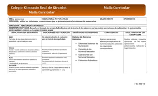 Colegio Gimnasio Real de Girardot Malla Curricular
Malla Curricular
Malla CurricularAREA: MATEMATICAS ASIGNATURA: MATEMATICAS GRADO: SEXTO PERIODO: II
ESTANDAR: utiliza las relaciones y conversiones que se presentan entre los sistemas de numeracion
DIMENSIÓN: PENSAMIENTO NUMERICO
DESEMPEÑO SUPERIOR: Resuelve y formula las propiedades básicas de la teoría de los números en las cuatro operaciones, la radicación y la potenciación
RESPONSABLES: DIEGO ALEJANDRO PORRAS ROJAS
INDICADORES DE DESEMPEÑO INDICADORES DE EVALAUCION ENSEÑANZAS O CONTENIDOS COMPETENCIAS ARTICULACION DE LAS
ENSEÑANZAS
BAJO
Participe de las clases demostrando lo
aprendido y practicado en casa.
No redacte indicador de evaluación
para el nivel de desempeño bajo.
Sistema de Números
Naturales
• Diferentes Sistemas de
Numeración
• Conjunto de los
Números Naturales
• Operaciones con
Números Naturales
• Polinomios Aritméticos.
Realizar operaciones
aditivasy multiplicativas de
numeros naturales utilizando
las prppiedades
correspondiente
Realiza talleres y resuelve
ejercicios de las cuatro
operaciones y
potenciación, radicación y
logaritmaciónBÁSICO
Formulo y resuelvo problemas en situaciones aditivas y
Multiplicativas, en diferentes contextos y dominios
numéricos.
•
Resuelvo y formulo problemas cuya solución
requiere de
La potenciación, radicación. O logaritmación
ALTO
Justifico procedimientos aritméticos utilizando las
relaciones
Y propiedades de las operaciones.
Reconozco argumentos combinatorios como
herramienta
Para interpretación de situaciones diversas de
conteo.
SUPERIOR.
Resuelvo y formulo problemas utilizando propiedades
básicas y en las cuatro operaciones, radicación y
potenciación.
Participa de las clases demostrando lo
aprendido y practicado en casa.
F-GA-002-V3
 
