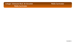 Colegio Gimnasio Real de Girardot Malla Curricular
Malla Curricular
Malla Curricular
F-GA-002-V3
 