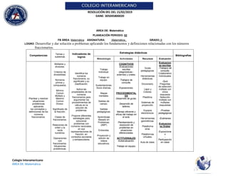 RESOLUCIÓN 091 DEL 15/02/2019
DANE: 305045800020
Colegio Interamericano
ÁREA DE: Matemática
ÁREA DE: Matemática
PLANEACIÓN PERIODO: 02
FB ÁREA: Matemática ASIGNATURA: Matemática_ GRADO: 6
LOGRO: Desarrollar y dar solución a problemas aplicando los fundamentos y definiciones relacionadas con los números
fraccionarios.
Competencias
Temas y
subtemas
Indicadores de
logros
Estrategias didácticas
Bibliografías
Metodología Actividades Recursos Evaluación
Plantear y resolver
situaciones
problémicas
aplicando
los conceptos y
definiciones de los
números
fraccionarios.
Múltiplos y
divisores.
Criterios de
divisibilidad.
Números
primos y
compuestos.
Mínimo
Común
Múltiplo y
Máximo
Común
Divisor.
Significado de
la fracción.
Clases de
fraccionarios.
Relaciones de
orden y la
recta
numérica.
Operaciones
con
fraccionarios.
Situaciones
problémicas.
Identifica los
números
fraccionaros, su
significado y su
clasificación.
Aplica las
propiedades de los
números
fraccionarios para
argumentar los
procedimientos de
cálculo en la
solución de
problemas.
Propone diferentes
estrategias para
solucionar
problemas con
números racionales,
en sus
representaciones de
fracción, en
contextos escolares
y extraescolares.
Trabajo
Individual.
Trabajo en
equipo.
Sustentaciones.
Socio dramas.
Mapas
mentales.
Salidas de
campo.
Salidas
pedagógicas.
Aprendizaje
Basado en
Problemas:
(ABP)
Entrevista.
Proyección y
edición de
videos
educativos.
COGNITIVOS
Evaluaciones
escritas
(diagnósticas -
externas) y orales.
Trabajos de
consulta.
Exposiciones.
PROCEDIMENTAL
ES
Desarrollo de guías.
Desarrollo de
talleres.
Manejo eficiente y
eficaz del trabajo en
el aula.
Planteamiento y
resolución de
problemas en
situaciones
diferenciadas.
ACTITUDINALES
Autoevaluación.
Trabajo en equipo.
Guías
pedagógicas.
Herramientas
didácticas.
Diccionario.
Lápiz y
Colores.
Plastilina.
Sistemas de
proyección.
Equipos
electrónicos.
Herramientas
geométricas.
Plataforma
sinai.
Plataformas
virtuales.
Aula de clase.
Evaluacion
es escritas
-Trabajos de
consulta.
Colaborativo
Individuales
-Quiz
Preguntas
de selección
múltiple con
única
respuesta
Selección
múltiple con
múltiples
respuestas
-Pruebas
pedagógicas
-Exámenes
Evaluacion
es Orales
-
Exposicione
s
-
Participación
en clase
 