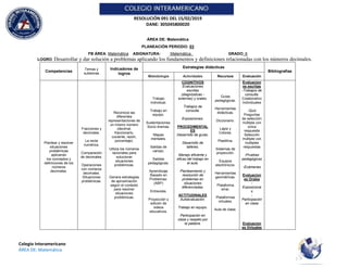 RESOLUCIÓN 091 DEL 15/02/2019
DANE: 305045800020
Colegio Interamericano
ÁREA DE: Matemática
ÁREA DE: Matemática
PLANEACIÓN PERIODO: 03
FB ÁREA: Matemática ASIGNATURA: Matemática_ GRADO: 6
LOGRO: Desarrollar y dar solución a problemas aplicando los fundamentos y definiciones relacionadas con los números decimales.
Competencias
Temas y
subtemas
Indicadores de
logros
Estrategias didácticas
Bibliografías
Metodología Actividades Recursos Evaluación
Plantear y resolver
situaciones
problémicas
aplicando
los conceptos y
definiciones de los
números
decimales.
Fracciones y
decimales.
La recta
numérica.
Comparación
de decimales.
Operaciones
con números
decimales.
Situaciones
problémicas.
Reconoce las
diferentes
representaciones de
un mismo número
(decimal,
fraccionario,
cociente, razón,
porcentaje).
Utiliza los números
racionales para
solucionar
situaciones
problémicas.
Genera estrategias
de aproximación
según el contexto
para resolver
situaciones
problémicas.
Trabajo
Individual.
Trabajo en
equipo.
Sustentaciones.
Socio dramas.
Mapas
mentales.
Salidas de
campo.
Salidas
pedagógicas.
Aprendizaje
Basado en
Problemas:
(ABP)
Entrevista.
Proyección y
edición de
videos
educativos.
COGNITIVOS
Evaluaciones
escritas
(diagnósticas -
externas) y orales.
Trabajos de
consulta.
Exposiciones.
PROCEDIMENTAL
ES
Desarrollo de guías.
Desarrollo de
talleres.
Manejo eficiente y
eficaz del trabajo en
el aula.
Planteamiento y
resolución de
problemas en
situaciones
diferenciadas.
ACTITUDINALES
Autoevaluación.
Trabajo en equipo.
Participación en
clase y respeto por
la palabra.
Guías
pedagógicas.
Herramientas
didácticas.
Diccionario.
Lápiz y
Colores.
Plastilina.
Sistemas de
proyección.
Equipos
electrónicos.
Herramientas
geométricas.
Plataforma
sinai.
Plataformas
virtuales.
Aula de clase.
Evaluacion
es escritas
-Trabajos de
consulta.
Colaborativo
Individuales
-Quiz
Preguntas
de selección
múltiple con
única
respuesta
Selección
múltiple con
múltiples
respuestas
-Pruebas
pedagógicas
-Exámenes
Evaluacion
es Orales
-
Exposicione
s
-
Participación
en clase
Evaluacion
es Virtuales
 