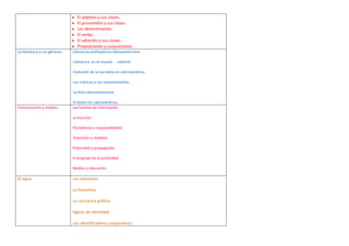 El adjetivo y sus clases.
                                El pronombre y sus clases.
                                Los determinantes.
                                El verbo.
                                El adverbio y sus clases.
                                Preposiciones y conjunciones.
La literatura y sus géneros   Literatura prehispánica latinoamericana.

                              Literatura en el mundo       colonial.

                              Evolución de la narrativa en Latinoamérica.

                              Las crónicas y sus representantes.

                              La lírica latinoamericana.

                              El teatro en Latinoamérica.
Comunicación y medios.        Las fuentes de información.

                              La escucha.

                              Periodismo y responsabilidad.

                              Televisión y realidad.

                              Publicidad y propaganda.

                              El lenguaje de la publicidad.

                              Medios y educación.

El signo                      Las canciones

                              La historieta.

                              La caricatura gráfica.

                              Signos de identidad.

                              Los identificadores corporativos.
 