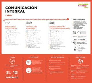 COMÚNICACIÓN
CREATIVA DIGITAL
Fundamentos Visuales 1
Fotografía 1
Lenguaje y Estética Audiovisual
Publicidad
Redacción Creativa y Copy
Taller De Comunicación Visual
Taller De Comunicación
Publicitaria
Mentoring
Creatividad
Excelencia Personal
Herramientas Digitales
Comunicación
Prácticas Internas y/o Externas I
M Ó
D U
L O 01
COMÚNICACIÓN DIGITAL
Y DE RESPONSABILIDAD SOCIAL
Historia de la Cultura
Comunicación Para Resolución de
Conﬂictos
Producción de Contenidos
Periodísticos
Edición de Publicaciones
Taller de Comunicación de
Responsabilidad Social
Social Media Strategist
Reputación Online
Redacción Online y Storytelling
Producción de Contenidos Web
Proyecto de Comunicación 360°
Emprendimiento y Gestión
Gestión de Equipos
Trabajos reales de Responsabilidad
Social
Prácticas en Empresas 1
M Ó
D U
L O 03
COMÚNICACIÓN
EMPRESARIAL
Comportamiento del Consumidor
Marketing
Comunicación y Redacción
Empresarial
Diseño Gráﬁco y Multimedia
Edición y Post Producción
Taller de Comunicación Interna
Gestión de los Stakeholders
Técnicas y Herramientas de PR
Media Training
Protocolo y Organización de
Eventos
Taller de Comunicación Empresarial
Proceso Creativo
Gestión del Potencial
Inteligencia Social
Prácticas Internas y/o Externas I
M Ó
D U
L O 02
- C A M P O L A B O R A L -
Empresas privadas y públicas.
Organizaciones sin ﬁnes de lucro (ONG).
Agencias de comunicación y relaciones
públicas.
Consultoras de marketing.
Productoras audiovisuales y
de eventos.
Emprendimiento personal: empresas
organizadoras de eventos, gestión y
manejo de branding en redes, entre
otras.
- V E N TA J A S -
Desarrollo en varios campos
de la comunicación:
empresarial, audiovisual,
publicitario, marketing y
digital.
Contamos con materias
como Media Training,
Comunicación para la
Resolución de Conﬂictos,
Reputación Online, entre
otros cursos necesarios que
el mercado actual demanda.
- T Í T U L O -
EGRESADO
M Ó
D U
LOS3
U
A
E10+
=
A nombre de la nación como profesional
técnico en COMUNICACIÓN
INTEGRAL
C E R T I F I C A C I Ó N
POR CADA MÓDULO FINALIZADO
OBTIENES UNA
2UAE
10UNIDADES ACADÉMICAS
EXTRACURRICULARES (UAE)
Liderazgo
Arte y Cultura
Complementación
Académica
Inglés
Electivas
EMPLEABILIDAD Y SOFT SKILLS
EXPERIENCIAS FORMATIVAS EN
SITUACIONES REALES DE TRABAJO
FORMACION DE CARRERA
ESPECIALIZACIÓN Y TALLERES
TRANSVERSAL
ESPECÍFICO DE CARRERA
DIGITAL/INNOVACIÓN
FORMACIÓN ACADÉMICA:
M Ó
D U
L O1 A
Ñ
O1=
- C O N V E N I O S -
ESPAÑA: IED - Istituto Europeo de Diseño.
UTAD - Universidad de Tecnología y
Arte Digital.
ESTADOS
UNIDOS: New York Film Academy.
ARGENTINA: UP - Universidad de Palermo.
MÉXICO: Tecnológico de Monterrey.
COSTA RICA: Universidad Véritas.
AUSTRALIA: AIT - Creative Technology Educators
PERÚ: UCAL - Universidad de Ciencias y
Artes de América Latina.
COMUNICACIÓN
INTEGRAL
3 AÑOS
 