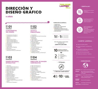 M Ó
D U
L O 02
GRÁFICA
PUBLICITARIA
M Ó
D U
L O 01
FUNDAMENTOS
DEL DISEÑO
Fundamentos Visuales 1
Fundamentos Visuales 2
Dibujo 1
Dibujo 2
Historia de la Cultura
Taller de Diseño Básico 1
Taller de Diseño Básico 2
Representación del Volumen
Tipografía 1
Tipografía 2
Creatividad
Herramientas Digitales
Mentoring
Excelencia Personal
Prácticas Internas y/o Externas I
Fotografía 1
Comportamiento del Consumidor
Marketing
Fotografía 2
Taller Gráﬁco
Taller Gráﬁco Publicitario
Retoque Digital
Tipografía Aplicada
Animación Digital
Ilustración
Pre-Prensa
Procesos de Producción
Proceso Creativo
Gestión del Potencial
Comunicación
Inteligencia Social
Prácticas Internas y/o Externas II
M Ó
D U
L O 03
DISEÑO EDITORIAL
INTERACTIVO
Semiótica
Diseño Digital Interactivo 1
Diseño Digital Interactivo 2
Ilustración Aplicada
Redacción Creativa
Taller Editorial 1
Taller Editorial 2
Diagramación
Marketing Digital 1
Marketing Digital 2
Dirección de Arte
Emprendimiento y Gestión
Gestión de Equipos
Trabajos Reales de Responsabilidad
Social
Prácticas en Empresas 1
M Ó
D U
L O 04
DIRECCIÓN DE IMAGEN
CORPORATIVA
Taller de Proyectos 1
Taller de Proyectos 2
Especialidad 1
Especialidad 2
Nuevos Medios
Etiquetas y Empaques
Gestión de Imagen Corporativa
Multimedia
Gráﬁca Ambiental
Señalética
Liderazgo Estratégico
Negocios Globales y Coolhunting
Curso Agencia
Prácticas en Empresas 2
- C A M P O L A B O R A L -
Talleres de diseño gráﬁco.
Estudios de diseño y consultoría de
imagen.
Empresas de marketing, comunicación
y de servicios publicitarios.
Desarrollo de empresa propia.
Trabajos de consultoría / Freelance.
- V E N TA J A S -
Sólida formación artística
en diseño y
conceptualización gráﬁca.
Formación en packaging,
gráﬁca ambiental y
proyectos de identidad
visual corporativa.
Carrera evaluada por la
SGS y acreditada por
CONEACES.
Esta acreditación garantiza
los más altos estándares
del mercado en todos los
pilares de calidad
educativa.
C E R T I F I C A C I Ó N
POR CADA MÓDULO FINALIZADO
OBTIENES UNA
2UAE
10UNIDADES ACADÉMICAS
EXTRACURRICULARES (UAE)
Liderazgo
Arte y Cultura
Complementación
Académica
Inglés
Electivas
M Ó
D U
L O1 A
Ñ
O1=
FORMACIÓN ACADÉMICA:
FORMATIVOS
DISEÑO DIGITAL
ESTRATEGIA / INNOVACIÓN
IDENTIDAD VISUAL
EXPERIENCIAS FORMATIVAS EN
SITUACIONES REALES DE TRABAJO
EMPLEABILIDAD
M Ó
D U
LOS4
U
A
E10 EGRE
SADO
+ =
- T Ì T U L O -
A nombre de la nación como profesional
en DIRECCIÓN Y DISEÑO GRÁFICO
- C O N V E N I O S -
ESPAÑA: IED - Istituto Europeo de Diseño.
UTAD - Universidad de Tecnología y
Arte Digital.
ESTADOS
UNIDOS: New York Film Academy.
ARGENTINA: UP - Universidad de Palermo.
MÉXICO: Tecnológico de Monterrey.
COSTA RICA: Universidad Véritas.
AUSTRALIA: AIT - Creative Technology Educators
PERÚ: UCAL - Universidad de Ciencias y
Artes de América Latina.
DIRECCIÓN Y
DISEÑO GRÁFICO
4 AÑOS
 