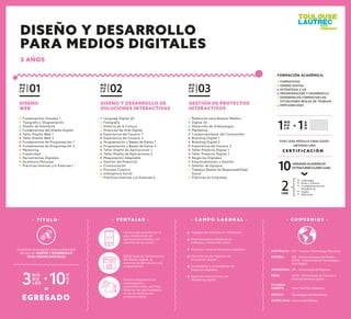 DISEÑO
WEB
Fundamentos Visuales 1
Tipografía y Diagramación
Diseño de Interfaces
Fundamentos del Diseño Digital
Taller Diseño Web 1
Taller Diseño Web 2
Fundamentos de Programación 1
Fundamentos de Programación 2
Mentoring
Creatividad
Herramientas Digitales
Excelencia Personal
Prácticas Internas y/o Externas I
M Ó
D U
L O 01
GESTIÓN DE PROYECTOS
INTERACTIVOS
Redacción para Nuevos Medios
Digital 3d
Desarrollo de Videojuegos
Marketing
Comportamiento del Consumidor
Branding Digital 1
Branding Digital 2
Experiencia del Usuario 3
Taller Proyecto Digital 1
Taller Proyecto Digital 2
Negocios Digitales
Emprendimiento y Gestión
Gestión de Equipos
Trabajos Reales de Responsabilidad
Social
Prácticas en Empresas
M Ó
D U
L O 03
DISEÑO Y DESARROLLO DE
SOLUCIONES INTERACTIVAS
Lenguaje Digital 2D
Fotografía
Historia de la Cultura
Dirección de Arte Digital
Experiencia del Usuario 1
Experiencia del Usuario 2
Programación y Bases de Datos 1
Programación y Bases de Datos 2
Taller Diseño de Aplicaciones 1
Taller Diseño de Aplicaciones 2
Maquetación Adaptable
Gestión del Potencial
Comunicación
Proceso Creativo
Inteligencia Social
Prácticas Internas y/o Externas II
M Ó
D U
L O 02
- C A M P O L A B O R A L -
Trabajos de consultoría / Freelance.
Empresas desarrolladoras de
software y desarrollo móvil.
Startups / emprendimientos digitales.
Consultoras de negocios de
innovación digital.
Incubadoras y aceleradoras de
negocios digitales.
Agencias interactivas y de
marketing digital.
Carrera que apuesta por la
gran industria de las
aplicaciones móviles y el
internet de las cosas.
Sólida base de fundamentos
del diseño digital, la
experiencia del usuario y la
programación.
Fuerte componente de
investigación y
emprendimiento, permite
detectar las oportunidades
en las tendencias del
consumo digital.
DISEÑO Y DESARROLLO
PARA MEDIOS DIGITALES
3 AÑOS
- T Í T U L O -
EGRESADO
M Ó
D U
LOS3
U
A
E10+
=
A nombre de la nación como profesional
técnico en DISEÑO Y DESARROLLO
PARA MEDIOS DIGITALES
- C O N V E N I O S -
ESPAÑA: IED - Istituto Europeo de Diseño.
UTAD - Universidad de Tecnología y
Arte Digital.
ESTADOS
UNIDOS: New York Film Academy.
ARGENTINA: UP - Universidad de Palermo.
MÉXICO: Tecnológico de Monterrey.
COSTA RICA: Universidad Véritas.
AUSTRALIA: AIT - Creative Technology Educators
PERÚ: UCAL - Universidad de Ciencias y
Artes de América Latina.
M Ó
D U
L O1 A
Ñ
O1=
C E R T I F I C A C I Ó N
POR CADA MÓDULO FINALIZADO
OBTIENES UNA
2UAE
10UNIDADES ACADÉMICAS
EXTRACURRICULARES (UAE)
Liderazgo
Arte y Cultura
Complementación
Académica
Inglés
Electivas
FORMATIVOS
DISEÑO DIGITAL
ESTRATEGIA Y UX
PROGRAMACIÓN Y DESARROLLO
EXPERIENCIAS FORMATIVAS EN
SITUACIONES REALES DE TRABAJO
EMPLEABILIDAD
FORMACIÓN ACADÉMICA:
- V E N TA J A S -- V E N TA J A S -
 