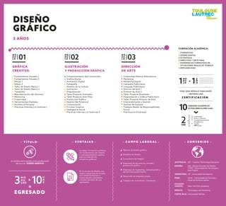 GRÁFICA
CREATIVA
Fundamentos Visuales 1
Fundamentos Visuales 2
Dibujo 1
Dibujo 2
Taller de Diseño Básico 1
Taller de Diseño Básico 2
Tipografía
Representación del Volumen
Mentoring
Creatividad
Herramientas Digitales
Excelencia Personal
Prácticas Internas y/o Externas I
M Ó
D U
L O 01
DIRECCIÓN
DE ARTE
Creatividad Medios Alternativos
Marketing
Marketing Digital
Campaña Publicitaria
Lenguaje Publicitario
Director de Arte 1
Director de Arte 2
Taller Proyecto Diseñador
Diagramación y Gráﬁca Publicitaria
Taller Proyecto Director de Arte
Emprendimiento y Gestión
Gestión de Equipos
Trabajos Reales de Responsabilidad
Social
Prácticas en Empresas
M Ó
D U
L O 03
ILUSTRACIÓN
Y PRODUCCIÓN GRÁFICA
Comportamiento del Consumidor
Gráﬁca Digital
Animación Digital
Fotografía
Historia de la Cultura
Ilustración
Diagramación
Taller Proyecto Ilustrador
Taller Proyecto Arte Final
Producción Gráﬁca
Gestión del Potencial
Comunicación
Proceso Creativo
Inteligencia Social
Prácticas Internas y/o Externas II
M Ó
D U
L O 02
- V E N TA J A S -
La mejor formación artística
en fundamentos del diseño
y conceptualización gráﬁca
para la creación de
proyectos gráﬁcos.
Es la carrera de diseño con
mayor trayectoria en el país,
con sólida formación y
comprobados resultados
a través del éxito de sus
egresados.
- C A M P O L A B O R A L -
Talleres de diseño gráﬁco.
Estudios de diseño.
Consultoría de imagen.
Empresas de pre-prensa, prensa y
producción gráﬁca.
Empresas de marketing, comunicación y
de servicios publicitarios.
Desarrollo de empresa propia.
Trabajos de consultoría / Freelance.
- T Ì T U L O -
EGRESADO
M Ó
D U
LOS3
U
A
E10+
=
A nombre de la nación como profesional
técnico en DISEÑO GRÁFICO
- C O N V E N I O S -
ESPAÑA: IED - Istituto Europeo de Diseño.
UTAD - Universidad de Tecnología y
Arte Digital.
ESTADOS
UNIDOS: New York Film Academy.
ARGENTINA: UP - Universidad de Palermo.
MÉXICO: Tecnológico de Monterrey.
COSTA RICA: Universidad Véritas.
AUSTRALIA: AIT - Creative Technology Educators
PERÚ: UCAL - Universidad de Ciencias y
Artes de América Latina.
M Ó
D U
L O1 A
Ñ
O1=
. . . . . . . . . . . .
. . . . . . . . . . . .
. . . . . . . . . . . .
. . . . . . . . . . . .
. . . . . . . . . . . .
C E R T I F I C A C I Ó N
POR CADA MÓDULO FINALIZADO
OBTIENES UNA
2UAE
10UNIDADES ACADÉMICAS
EXTRACURRICULARES (UAE)
Liderazgo
Arte y Cultura
Complementación
Académica
Inglés
Electivas
FORMATIVOS
DISEÑO DIGITAL
ESTRATEGIA
DIRECCIÓN Y ARTE FINAL
EXPERIENCIAS FORMATIVAS EN
SITUACIONES REALES DE TRABAJO
EMPLEABILIDAD
FORMACIÓN ACADÉMICA:
DISEÑO
GRÁFICO
3 AÑOS
 