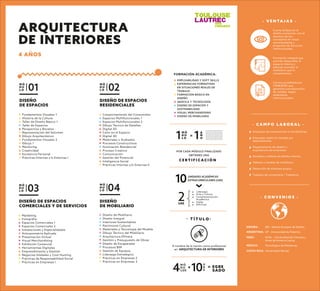 ARQUITECTURA
DE INTERIORES
4 AÑOS
M Ó
D U
L O 01
DISEÑO
DE ESPACIOS
Fundamentos Visuales 1
Historia de la Cultura
Taller de Diseño Básico 1
Taller de Espacios
Perspectiva y Bocetos
Representación del Volumen
Dibujo Arquitectónico
Fundamentos Visuales 2
Dibujo 1
Mentoring
Creatividad
Excelencia Personal
Prácticas Internas y/o Externas I
M Ó
D U
L O 02
DISEÑO DE ESPACIOS
RESIDENCIALES
Comportamiento del Consumidor
Espacios Multifuncionales 1
Espacios Multifuncionales 2
Dibujo Técnico de Detalles
Digital 2D
Color en el Espacio
Digital 3D
Materiales y Acabados
Procesos Constructivos
Iluminación Residencial
Proceso Creativo
Comunicación
Gestión del Potencial
Inteligencia Social
Prácticas Internas y/o Externas II
M Ó
D U
L O 03
DISEÑO DE ESPACIOS
COMERCIALES Y DE SERVICIOS
Marketing
Fotografía
Espacios Comerciales 1
Espacios Comerciales 2
Instalaciones y Especialidades
Antropometría Aplicada
Presentación Virtual
Visual Merchandising
Exhibición Comercial
Herramientas Digitales
Emprendimiento y Gestión
Negocios Globales y Cool Hunting
Prácticas de Responsabilidad Social
Prácticas en Empresas I
M Ó
D U
L O 04
DISEÑO
DE MOBILIARIO
Diseño de Mobiliario
Diseño Integral
Interiores Sustentables
Patrimonio Cultural
Materiales y Tecnología del Mueble
Dibujo Técnico del Mobiliario
Arquitectura Efímera
Gestión y Presupuesto de Obras
Diseño de Escaparates
Procesos BIM
Gestión de Equipos
Liderazgo Estratégico
Prácticas en Empresas 2
Prácticas en Empresas 3
C E R T I F I C A C I Ó N
POR CADA MÓDULO FINALIZADO
OBTIENES UNA
2UAE
10UNIDADES ACADÉMICAS
EXTRACURRICULARES (UAE)
Liderazgo
Arte y Cultura
Complementación
Académica
Inglés
Electivas
M Ó
D U
L O1 A
Ñ
O1=
M Ó
D U
LOS4
U
A
E10 EGRE
SADO
+ =
FORMACIÓN ACADÉMICA:
EMPLEABILIDAD Y SOFT SKILLS
EXPERIENCIAS FORMATIVAS
EN SITUACIONES REALES DE
TRABAJO
FORMACIÓN BÁSICA EN
DISEÑO
GRÁFICA Y TECNOLOGÍA
DISEÑO DE ESPACIOS Y
SOSTENIBILIDAD
VISUAL MERCHANDISING
DISEÑO DE MOBILIARIO
- T Ì T U L O -
A nombre de la nación como profesional
en ARQUITECTURA DE INTERIORES
- C A M P O L A B O R A L -
Empresas de construcción e inmobiliarias.
Empresas retail y/o tiendas por
departamento.
Departamento de diseño y
arquitectura de empresas.
Estudios y talleres de diseño interior.
Talleres y tiendas de mobiliario.
Desarrollo de empresa propia.
Trabajos de consultoría / Freelance.
- V E N TA J A S -
Fuerte énfasis en el
diseño comercial, con el
dominio de los
conceptos de visual
merchandising y
proyectos de servicios
institucionales.
Formación integral que
permite desarrollar el
espacio interno y
además concebir el
mobiliario que lo
complementa.
Carrera acreditada por
CONEACES que
garantiza una educación
de calidad, según
estándares
internacionales.
- C O N V E N I O S -
ESPAÑA: IED - Istituto Europeo de Diseño.
ARGENTINA: UP - Universidad de Palermo.
MÉXICO: Tecnológico de Monterrey.
COSTA RICA: Universidad Véritas.
PERÚ: UCAL - Universidad de Ciencias y
Artes de América Latina.
 
