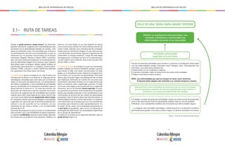 - 18 - - 19 -
MALLAS DE APRENDIZAJE DE INGLÉS MALLAS DE APRENDIZAJE DE INGLÉS
RUTA DE TAREAS
Desde el grado primero y hasta tercero, los docentes
podrán encontrar sugerencias metodológicas que
se basan en el aprendizaje basado en tareas. Una
tarea se entiende como una actividad que involucra
la participación de los y las estudiantes y que se
relaciona con un proceso comunicativo en la lengua
extranjera. Bygate, Skehan y Swain (2001) sostienen
que una tarea está permeada por la reinterpretación
que los educandos hagan de la misma y que requiere
que estos usen la lengua, dando mayor énfasis al
significado, para alcanzar un objetivo comunicativo.
Skehan (1996), y Nunan y Carter (2010) han definido
las siguientes tres fases para una tarea:
a. La Pre-tarea, que es la etapa en la cual se hace una
introducción al tema y a la tarea en sí. Algunas de las
estrategias utilizadas para esta fase son la lluvia de
ideas, la narración de experiencias, o la presentación
de videos e imágenes, y otra variedad de actividades
que se constituyen en el elemento motivador para el
desarrollo de la tarea en sí. En este documento, los
docentes de transición a tercero podrán encontrar
una serie de sugerencias de actividades que pueden
realizar para cubrir esta etapa de pre-tarea, que en este
currículo se ha denominado preparación para la tarea.
Es necesario anotar que las estrategias y actividades
sugeridas son opciones que el docente puede decidir
utilizar o no, de acuerdo con su contexto, con los
intereses de los niños y niñas, y con la intensidad
horaria de su IE.
Esta fase de preparación para la tarea es fundamental
para brindar a los y las estudiantes el apoyo lingüístico
y cognitivo (scaffolding) necesario para poder ejecutar
las tareas que se proponen más adelante. Debido a lo
anterior, en esta etapa, el uso del español se valora
como insumo para activar los conocimientos previos de
niños y niñas, además como introducción de conceptos
claves para su formación integral. Es por esto que los
y las docentes encontrarán algunas sugerencias de
materiales en lengua materna. Luego de esta etapa
de preparación, el énfasis se hace en el aprendizaje y
uso del inglés como medio de instrucción y producción
de las niñas y niños.
b. El Ciclo de la tarea es la etapa en la que los estudiantes
pueden trabajar de manera individual, parejas o grupos
para llevar a cabo una tarea comunicativa. En esta
etapa, es el estudiante quien adquiere protagonismo
en la clase y en su proceso de aprendizaje. Esta fase
lleva a que el grupo haga una planeación de la tarea
que realizará, teniendo en cuenta los recursos que
necesitará, haciendo énfasis en la importancia de
tener un producto claro, organizado y preciso. En este
currículo, esta etapa se ha constituido en un segundo
momento, que se ha llamado tareas sugeridas. En esta,
los docentes encontrarán recomendaciones de posibles
tareas que pueden proponer a sus estudiantes y que
contribuyen al alcance de las metas de aprendizaje
propuestas. Para el óptimo desarrollo de estas tareas, el
docente deberá analizar y tomar decisiones con respecto
a los elementos de la lengua que los y las estudiantes
necesitan para llevarla a cabo apropiadamente. En
el mejor de los casos, las estrategias propuestas en
la pre-tarea le ayudarán, pero es el o la docente el
encargado de determinar las necesidades específicas
de su grupo de aprendices.
Lo anterior se ilustra en el siguiente ejemplo, para el
grado tercero (figura 2).
3.1-
CICLO DE UNA TAREA PARA GRADO TERCERO
Diseñar un cuestionario corto para hacer una
encuesta a familiares y vecinos sobre las
enfermedades comunes en su comunidad.
Actividades relacionadas
sugeridas en la pre-tarea.
• Guías con distintas actividades para introducir y practicar el vocabulario relacionado
con las enfermdades virales comunes como: dengue, zika, chikungunya; sus
síntomas y acciones para prevenirlas.
• Flashcards con el vocabulario objetivo.
• Cuentos ilustrados sobre la prevención de estas enfermedades.
• Videos ilustrativos sobre el tema.
NOTA: Las enfermedades que aquí se incluyen se hacen como referencia.
El docente podrá adaptar este contenido a su contexto temporal y locativo.
• Trabajar a través de guías de actividades orales las estructuras de preguntas
sí/no o de información que los estudiantes podrán usar en sus encuestas.
• Mostrar a los estudiantes modelos de encuestas que ellos pueden seguir...
... y cualquier otra actividad, estrategia o material que el o la docente considere
pertinente para ayudar a los niños y niñas a lograr un óptimo resultado en la tarea.
Habiendo hecho estas actividades de preparación para la tarea, es probable
que los estudiantes necesiten de otras herramientas para poder diseñar el
cuestionario. El o la docente puede decidir, por ejemplo:
Figura 2. Ciclo de una tarea para grado tercero
 