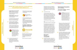 - 212 - - 213 -
MALLAS DE APRENDIZAJE DE INGLÉS MALLAS DE APRENDIZAJE DE INGLÉS
RUTAS METODOLÓGICAS Y EVALUATIVAS
SUGERIDAS PARA MÓDULO 4
1
2
Proyecto Sugerido: “One for all and All
for one”!: El propósito de este Pro-
yecto es reconocer cómo nuestras
acciones tienen repercusiones en
nuestra comunidad.
Producto sugerido: Collage con ilus-
traciones de acciones que afectan
nuestra aldea global.
El propósito de esta fase es permitir
que los niños y niñas expresen sus
ideas y sus conocimientos previos
Escribe en el tablero la palabra
Global village/ Comunidad global y
pedir a los estudiantes una lluvia de
ideas en torno a este concepto.
• Explica que todos estamos inmer-
sos en una gran comunidad que es
el mundo y que por lo tanto nuestros
comportamientos afectan a otros.
Los niños y niñas preparan una
pequeña exposición en espa-
ñol acerca de las acciones que
ellos realizan en la escuela y que
afectan a otros miembros de esta
comunidad.
PREPARACIÓNPARALATAREA
Inclusión: Reflexionar sobre el
rol de cada persona (sin importar
su etnia, religión, condición física
o social, procedencia, estatus
económico) en la comunidad
global. Puedes conversar con
niños y niñas (en español) sobre
el concepto de interdependencia
y cómo nuestras acciones
repercuten en otras partes del
mundo y viceversa.
ECO: Cartilla estudiante
PLanet Earth is our home: Unit
18 lesson 2
Para el aprendizaje
Monitorear la adquisición de voca-
bulario a través de las actividades
en clase y dar actividades extra
a aquellos estudiantes que las
necesitan.
Revisar las guías de vocabulario.
EVALUACIÓN
• Pida a los estudiantes clasifi-
car estas acciones en positivo y
negativo.
Esta sección puede hacerse en es-
pañol como introducción al tema.
El o la docente deberá aprovechar
para presentar conceptos relacio-
nados en inglés.
E.g. littering is a negative action.
Reforestation is a positive action. We
should clean the school and plant
trees.
DESARROLLO
podemos hacer para mejorar la situación.:
“Save the environment”: www.youtube.com/
watch?v=yV2EK2bMgwk
“Human impact on ecosystems”: www.youtu-
be.com/watch?v=17_G6Dq8j3A
1
2
Esta etapa se centra en el trabajo del
estudiante. A continuación se muestran
las posibles tareas o etapas que pue-
den realizar los niños y niñas a lo largo
del módulo para consolidar el producto
final:
Presentación de video:
“If the world were a village of 100
people” con el ánimo de que los niños y
niñas tengan una visión divertida acerca
de las maravillas de la diversidad a nivel
cultural. Igualmente, este video sirve
para que se aborden otros propósitos
como presentes continuous tense y revi-
sar las acciones que las personas están
realizando en el momento :
“If the world were a village of 100 peo-
ple”:
www.youtube.com/watch?v=FtYjUv2x65g
• En pequeños grupos, pida a los niños
y niñas describir en inglés las accio-
nes presentes en el video. Ilustra con
ejemplos de uso del presente continuo.
Por ejemplo, al escribir las oraciones
modelo en el tablero utilice un color dis-
tinto para la forma correspondiente del
verbo to be (Am - Is - Are) y subraye la
terminación ING al final de cada verbo.
Pregunte a niños y niñas qué notan en
estas oraciones y proceda con base en
las impresiones de ellos a enfatizar en
la forma correcta de la estructura.
What is he doing ?
He is playing.
What are you doing?
I am paying attention.
Presentación de videos “Save the envi-
ronment” y “Human on ecosystems” con
el ánimo de que los y las estudiantes ob-
serven cómo el ser humano ha causado
un impacto negativo en el medio am-
biente y crear conciencia a la vez de qué
Idea didáctica: Usa la técnica de music
circle: Organizas a los niños en dos
círculos, uno dentro de otro, quedando
en parejas (un niño o niña del círculo
exterior con uno o una del círculo del
centro). Reproduces música en inglés
mientras ellos se mueven (el círculo
del centro hacia la izquierda y el
externo hacia la derecha), cuando para
la música, los niños y niñas comparten
sus oraciones de forma oral. Al
escuchar la música de nuevo, siguen
moviéndose para cambiar de pareja.
3
Revise con los niños y niñas las acciones
presentess en el video. Puede inicial-
mente deletrear con ellos las palabras
para luego identificar imágenes que re-
flejen las consecuencias de estos hechos
(previamente seleccionadas y cortadas)
Puede diseñar igualmente un pequeño
taller con dibujos para que los niños y
niñas unan los conceptos presentados:
• Logging / deforestation
• Littering / Polluting
Traer fotos o imágenes donde se muestre
gente realizando actividades que pueden
afectar a otros. Guíe a los niños y niñas
hacia la descripción de las acciones
representadas en inglés:
This is a man, He is cutting a tree. This
action affects the environment.
In this picture, there is a boy planting
a tree. This is a positive action for the
environment.
•Asegúrate que incluyen situacio-
nes donde la inclusión se eviden-
cie claramente.
 