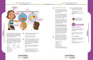 - 222 - - 223 -
MALLAS DE APRENDIZAJE DE INGLÉS MALLAS DE APRENDIZAJE DE INGLÉS
1
2
3
Esta etapa se centra en el trabajo del estu-
diante. A continuación se muestran las po-
sibles tareas o etapas que pueden realizar
los niños y niñas a lo largo del módulo para
consolidar el producto final:
Diseñar una pequeña encuesta en inglés,
con ayuda del profesor, que debe ser apli-
cada en clase, para establecer las rutinas
desarrolladas por los niños y niñas diaria-
mente. What is your daily routine? What
time do you do________?
Name
•Wake up
•Have a bath
•Have breakfast
•Brush my teeth
•Go to school
Lola
Juan
At 6:00 am
Activity Time
Presentar la información obtenida en inglés
a través de una gráfica sencilla.
E.g. 5 children wake up at 6:00 a.m.
2 children brush their teeth at ....
Elaborar una presentación oral en inglés
con la información relacionada con la ruti-
na diaria, usando ayudas visuales (recor-
tes, imágenes, fotos reales): My name is…
everyday, I wake up at… I wash my face…I
like to play football…
• What do you do everyday? What do you
like to do? (Rúbrica para presentación
oral).
Los niños y niñas ven el siguiente video
“It’s me who protect myself:
www.youtube.com/watch?v=g3xZJ-QtCaY
Los niños y niñas ven el siguiente vi-
DESARROLLO
The fish can swim.
Camila, what can
the fish do?
The bird can fly.
Jose, what can
the bird do?
Great!
BIRDFISH
DESARROLLO
6
PARA EL APRENDIZAJE
Revisar borradores de las distintas
tareas propuestas y dar retroali-
mentación.
Permitir a los niños y niñas hacer
segundas y hasta terceras versio-
nes.
DEL APRENDIZAJE
Revisar versiones finales de: pos-
ters, cuestionarios, resultados de
encuestas
Aplicar quizzes de vocabulario y de
contenido de la tarea.
EVALUACIÓN
deo“It’s me who protect myself:
• Pre listening:Converse con los ni-
ños acerca del significado del titulo
del video y pídales que planteen de
que puede tratar.
explique a los niños y niñas que hay
otro tipo de cuidado que debemos
tener con nuestro cuerpo y que es-
tán especificados en el video. Esta
parte puede ser en español.
• While listening:Mientras los niños
y niñas ven el video, pidales que
escriban en un papel si la situación
presentada en el video, les hace
sentir HAPPY or SAD.
“It’s me who protect myself:: www.
youtube.com/watch?v=g3xZJ-QtCaY
• Post listening : Elaborar una lista
con las expresiones en inglés que
expresan rechazo ante las acciones
de otras personas. Identifique las
planteadas en el video: “I don’t like
kissing” “I don’t like my neighbour
touching me” “No, it’s scary”
Pida a los niños y niñas que pro-
pongan en español situaciones en
las cuales pueden utilizar estas
expresiones, el profesor escribe su
equivalente en inglés. For example:
When someone is touching me
• DO NOT TOUCH ME
• I DON’T LIKE IT
• STOP IT!
• STOP DOING THAT
• I CAN NOT
• I DO NOT WANT TO
Diseñar en inglés utilizando len-
guaje sencillo folletos descriptivos
5
4 con los cuidados que se deben
tener para una buena higiene e
igualmente, por su integridad.
E.g. We have to brush our teeth
after every meal.
We have to wash our hands before
we eat.
Inclusión: Reflexiona con los
niños y niñas acerca de la
importancia de respetar el
espacio de los demás.
 