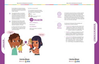 - 230 - - 231 -
MALLAS DE APRENDIZAJE DE INGLÉS MALLAS DE APRENDIZAJE DE INGLÉS
1
2
Con ayuda del profesor los estudian-
tes trabajan en la versión final de sus
caricaturas (cartoons) incluyendo las
expresiones aprendidas en la task 5 y
organizan una exposición de los mis-
mos para socializarlos con los niños y
niñas de otros grados.
En esta etapa se socializa el producto
del proyecto y se proponen actividades
de extensión del tema y evaluación del
trabajo realizado:
Autoevaluación (para hacer en espa-
ñol: Reúne a los y las estudiantes en
pequeños grupos para evaluar la reali-
zación de las tareas. Puedes darles las
siguientes preguntas como guía:
a. ¿Qué te gustó del tema del módulo?
b. ¿Cuáles fueron tus tareas favoritas?
c. ¿Qué dificultades tuviste en la reali-
zación de las tareas?
ÉTICA:
LENGUAJE:
El respeto.
Expresiones para la buena
comunicación
CONSOLIDACIÓN
d. ¿Cómo los solucionaste?
• Los estudiantes discuten las pregun-
tas y resumen su respuesta en una hoja
que pueden anexar a su portafolio.
PARA EL APRENDIZAJE
Autoevaluación
DEL APRENDIZAJE
Rúbrica para evaluar el portafolio.
(ver anexos)
EVALUACIÓN
Yay! Let’s go!
Let’s go to the
park!
ALTERNATIVASDEIMPLEMENTACIÓN
Si solo tienes una hora de clase a la semana, teniendo
en cuenta la secuencia de la clase y sus tres etapas,
puedes escoger las actividades que consideres más
relevantes de cada una de ellas. Puedes dejar por fuera,
por ejemplo, aquellas que te parezcan más elevadas
para el nivel de los estudiantes. Recuerda, sin embargo,
incluir al menos una en la que niños y niñas tengan que
hacer uso comunicativo del inglés.
A continuación se proponen otras actividades que
complementan el producto esperado:
•	 PREPARACIÓN: Invitar a los niños y niñas a ver el
siguiente video “People in our community” para
consolidar el vocabulario de las profesiones y al-
gunas expresiones para vivir en comunidad: www.
youtube.com/watch?v=mw6RBvUmayA
•	 DESARROLLO: Elaborar en compañía de los niños
y niñas un pacto en inglés para el buen uso del
lenguaje en clases y detener así el bullying verbal.
Al final pueden decorarlo y colgarlo en la pared.
•	 CONSOLIDACIÓN: Diseño de una presentación en
powerpoint con las expresiones aprendidas: “Not
cool!”/“Cut it out.”/“Stop it.”/”sorry if I offended
you”/“I like the way I look.”/”It was not my inten-
tion.”/“That was not funny.”/ “You are right, so-
rry.”/“That’s bullying” acompañadas de imágenes.
3Horas
1Hora
 
