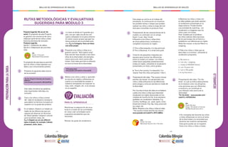 - 234 - - 235 -
MALLAS DE APRENDIZAJE DE INGLÉS MALLAS DE APRENDIZAJE DE INGLÉSPREPARACIÓNPARALATAREA
RUTAS METODOLÓGICAS Y EVALUATIVAS
SUGERIDAS PARA MÓDULO 3
1
2
Proyecto Sugerido: We are all the
same!: El propósito de este Proyecto
es generar una conciencia de comu-
nidad por parte de los niños y niñas
hacia los procesos de inclusión.
Producto sugerido:
Opción 1: Exhibición de videos.
Opción 2: Elaboración de una histo-
rieta.
El propósito de esta fase es permitir
que los niños y niñas expresen sus
ideas y sus conocimientos previos.
Este video introduce las palabras
más importantes referidas a la
inclusión.
Guíe a los niños y niñas a tomar
del video el vocabulario necesario
para definir el término inclusión en
español con la ayuda del profesor.
En el tablero, Elabore un listado en
inglés de las diferencias que son
capaces de observar en términos
de: Race/ gender/ religion/ culture/
socio economic class, etc.
E.g. In Bogotá we can see different
types of people, for example: Catholic,
protestant, white, black...
La clase se divide en 5 grandes gru-
pos, uno por cada uno de los con-
ceptos señalados en el paso anterior.
En estos nuevos grupos agrupar los
items producto de la actividad ante-
rior. E.g. In Cartagena, there are black
and white people.
Presente a los niños y niñas la si-
guiente canción “Kid’s peace song”.
Esta canción hace alusión a las mara-
villas de la diversidad y da ejemplos
claros acerca de cómo somos dife-
rentes. Este video permite la reflexión
en torno al tema de la diversidad:
Motive a los niños y niñas a aprender
la canción en inglés y reflexionan en
cuanto a la necesidad de aceptar a
nuestros semejantes sin importar su
raza, color, religión, etc. si es necesa-
rio en español.
“Do One Thing For Diversity and Inclusion -
Different”.
www.youtube.com/watch?v=M5JcGo3FCyk
Abc.
Poster 12 the park
Worksheet 8 Sea animals
Presente el siguiente video acerca
de la inclusión:
3
4
5
6
“Kid’s peace song”:
www.youtube.com/watch?v=xYzwruuXtJE
PARA EL APRENDIZAJE
Monitorear la adquisición de voca-
bulario a través de las actividades
en clase y dar actividades extra
a aquellos estudiantes que las
necesitan.
Revisar las guías de vocabulario.
EVALUACIÓN
DESARROLLO
1
2
3
Esta etapa se centra en el trabajo del
estudiante. A continuación se muestran
las posibles tareas o etapas que pueden
realizar los niños y niñas lo largo del mó-
dulo para consolidar el producto final:
Presentación de las características de la
ciudad y su contraste con el campo:
Quiet / Loud ; Big / Small.
• Muestre a los niños y niñas fotos
de otras poblaciones y motívelos a
completar oraciones en inglés :
1) This is Barranquilla. It is big and loud.
2) This is Baranoa. It is small and quiet.
Creación de pequeñas maquetas por
equipos para ilustrar las diferencias
entre la ciudad y el campo. Los niños y
niñas hacen pequeñas presentaciones
orales en inglés, utilizando el vocabulario
presentado y en éste y otros grados:
a. This is the country. It is beautiful. It is
cleaner than the cities and quieter. I like it.
Presentación del video “The country mouse
and the city mouse” el cual permite a los
niños y niñas enfocarse en las diferencias
entre amigos y como se vive bien en medio de
la diversidad:
Pre: Escriba el título del vídeo en el ttablero
y pida a los niños y niñas que relacionen
vocabulario en inglés relacionado con los
contexto de Country & City. Si es necesario
ayúdeles con vocabulario relevante. E.g.
Country: buildings, car , quiet, spark, noise,
bread and cheese; City: big, noisy, pizza and
ice cream, etc
While: Muestre a los niños y niñas el video
“The country mouse and the city mouse”:
www.youtube.com/watch?v=3XTU-jB83zc
Abc:
Poster My town
Songs: The wheels on the bus
Old MacDonald had a farm
ECO:
Poster The town
Worksheet lessons 3 & 4 The town
4
• En compañía del docente los niños
y niñas reflexionan en torno al tema
de la diversidad y la necesidad que
tenemos de nuestros semejantes.
Esta parte puede ser en español.
Guíe a los niños y niñas a través
• Mientras los niños y niñas ven
el video pídales que estén atentos
al vocabulario presentado en la
etapa anterior. Puede diseñar
una actividad de matching con
vocabulario e imágenes que los
niños unan con líneas.
Post: Guiados por el profesor,
los niños realizan descripciones
de los personajes de la historia y
establecen sus diferencias en inglés.
Molly the mouse, is shy but Marco is
outgoing.
• Pida a los niños y niñas que se
describan a sí mismos utilizando el
vocabulario propuesto:
a. My name is…
b. I am shy. / outgoing.
c. I study at XXXXXXX School.
d. I am 10 years old.
e. I am in 5th grade.
f. In my free time I ….
Presentación del video “For the
birds” el cual se enfoca básicamente
en la manera como nos dirigimos
a las personas que son diferentes
a nosotros y se constituye en
una reflexión más acerca de la
diversidad.
“For the birds”: www.youtube.com/
watch?v=rUlFQrEcKsc
 