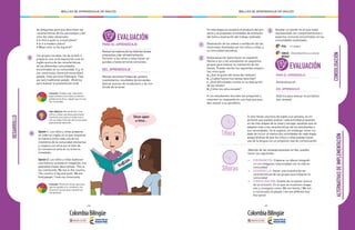 - 236 - - 237 -
MALLAS DE APRENDIZAJE DE INGLÉS MALLAS DE APRENDIZAJE DE INGLÉS
DESARROLLO
5
6
Los grupos iniciales, los de la task 2,
preparan una corta exposición oral en
inglés acerca de las características
de las diferentes comunidades
encontradas en su comunidad. E.g. In
our community, there are some black
people. They are from Palenque. They
are very traditional people. (Rúbrica
para evaluar la presentación oral).
Opción 1: Los niños y niñas preparan
un video en inglés en el que muestran
la manera como cada una de los
miembros de la comunidad interactúa
y coopera con otros por el bien de
la convivencia sana en su entorno
inmediato.
Opción 2: Los niños y niñas elaboran
una historia contada en imágenes, con
pequeñas frases descriptivas: This is
my community. We live in the country.
The country is big and quiet. We are
kind people. I love my community.
PARA EL APRENDIZAJE
Revisar borradores de las distintas tareas
propuestas y dar retroalimentación.
Permitir a los niños y niñas hacer se-
gundas y hasta terceras versiones.
DEL APRENDIZAJE
Revisar versiones finales de: posters,
cuestionarios, resultados de encuestas
Aplicar quizzes de vocabulario y de con-
tenido de la tarea.
EVALUACIÓN
Inclusión: Puedes usar esta tarea
para motivar a los niños a conocer
poblaciones de su región que no son
tan conocidas.
Inclusión: Piensa en otras opciones
que se ajusten a tu contexto y los
recursos con los que cuentan tus
estudiantes.
Idea didáctica: Recuerda dar a los
niños y niñas una tarea para hacer
mientras escuchas un texto oral o
ven un video. Esto les dará una razón
para prestar atención.
de preguntas para que describan las
características de los personajes y del
sitio del video observado:
• Is this a quiet or a loud place?
• Is it a modern place?
• What color is the big bird?
Once upon
a time...
CONSOLIDACIÓN
1
2
3
Realización de los videos o exhibición de las
historietas diseñadas por los niños y niñas a
la comunidad educativa.
En esta etapa se socializa el producto del pro-
yecto y se proponen actividades de extensión
del tema y evaluación del trabajo realizado:
Autoevaluación (para hacer en español):
Reúne a los y las estudiantes en pequeños
grupos para evaluar la realización de las
tareas. Puedes darles las siguientes pregun-
tas como guía:
a. ¿Qué te gustó del tema del módulo?
b. ¿Cuáles fueron tus tareas favoritas?
c. ¿Qué dificultades tuviste en la realización
de las tareas?
d. ¿Cómo los solucionaste?
• Los estudiantes discuten las preguntas y
resumen su respuesta en una hoja que pue-
den anexar a su portafolio.
ÉTICA:
CIENCIAS
SOCIALES
El respeto.
Diversidad étnica y cultural.
PARA EL APRENDIZAJE
Autoevaluación
DEL APRENDIZAJE
Rúbrica para evaluar el portafolio.
(ver anexos)
EVALUACIÓN
Si sólo tienes una hora de inglés a la semana, es im-
portante que puedas evaluar cada actividad propuesta
en las tres etapas de la clase y escoger aquellas que se
adapten más a las características de tus estudiantes y
sus necesidades. Se te sugiere, sin embargo, tener cui-
dado de incluir al menos dos actividades de cada etapa,
asegurándose de que los niños y niñas puedan hacer
uso de la lengua con un propósito real de comunicación.
Además de las tareaspropuestas arriba, puedes
hacer las siguientes:
•	 PREPARACIÓN: Elaborar un álbum fotográfi-
co con imágenes relacionadas con la vida en
comunidad.
•	 DESARROLLO: Hacer una muestra de las
características de los grupos que integran la
comunidad
•	 CONSOLIDACIÓN: Diseño de un póster acerca
de la inclusión. En el que se muestren image-
nes y consignas como: We are family / We are
a community of people / we are different but
the same!
3Horas
1Hora
Diseñar un póster en el que están
representado los comportamientos o
aspectos comunes encontrados en las
comunidades analizadas.
ALTERNATIVASDEIMPLEMENTACIÓN
 