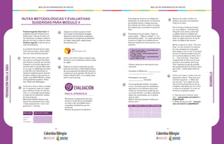 - 240 - - 241 -
MALLAS DE APRENDIZAJE DE INGLÉS MALLAS DE APRENDIZAJE DE INGLÉSPREPARACIÓNPARALATAREA
RUTAS METODOLÓGICAS Y EVALUATIVAS
SUGERIDAS PARA MÓDULO 4
1
2
3
4
5
Proyecto Sugerido: Past times!: El
propósito de este Proyecto es la
elaboración final de un libro con
las anécdotas contadas y elabora-
das por los niños y niñas en clase.
Producto sugerido: Creación de un
libro de anécdotas.
El propósito de esta fase es pper-
mitir que los niños y niñas expre-
sen sus conocimientos previos.
Pida a los niños y niñas que cuen-
ten cual es su programa de televi-
sión favorito y que den las razones.
Pregunte si escuchan alguna emi-
sora de radio o cual periódico leen
en su casa. a medida que los niños
y niñas den sus impresiones al
respecto, explique que al conjunto
de estos medios se les conoce en
inglés como MASS MEDIA y señale
los equivalentes ingleses: Televi-
sion, Radio and Newspaper.
Invite a los niños y niñas a comple-
tar. el siguiente cuadro en inglés
para clasificar el tipo de informa-
ción y / o contenidos presentados
a través de los diferentes medios
de comunicación:
Word bank:Reality shows/ soap
opera/ documentary/ local news
/ news programmes / music pro-
grammes / / articles
Organice la clase en grupos e invite-
los a revisar la información recogida.
Aproveche para introducir vocabulario
relacionado con programas de television
en inglés: Soap opera, reality shows,
documentary, etc.
Mass media Type of info/ Content
Television
Radio
Newspaper
Invite a los niños y niñas a realizar sopa
de letras con el vocabulario seleccionado
en inglés.
Organice la clase en pequeños grupos
para que los niños y niñas hablen acerca
de sus programas de televisión favoritos
y explica por qué. ejemplo: My favorite Tv
show is Desafío 2016. It is a reality show
and it is very exciting.
PARA EL APRENDIZAJE
Monitorear la adquisición de voca-
bulario a través de las actividades
en clase y dar actividades extra
a aquellos estudiantes que las
necesitan.
Revisar las guías de vocabulario.
EVALUACIÓN
ECO:
Unit 20 Lessons 3 & 4
DESARROLLO
1
2
3
4
Esta etapa se centra en el trabajo del
estudiante. A continuación se muestran
las posibles tareas o etapas que pue-
den realizar los niños y niñas a lo largo
del módulo para consolidar el producto
final:
Presentación de los videos “Types of
mass media”, “What is media?” o “Un-
derstanding media” los cuales permiten
conocer en inglés los nombres de los
diversos medios de comunicación y sus
nombres.
• “Types of mass media”: www.youtube.com/
watch?v=Xd3m1wBCcmQ
• “What is media?”: www.youtube.com/wat-
ch?v=M89_wjcwzfY
• “Understanding media”: www.youtube.com/
watch?v=ByBz_hTJwfk
•Tomar notas de la información más
relevante:
Examples of Media are: _____________
_________________________.
Newspapers can reach
_______________ of people.
Con la ayuda del profesor, se prepa-
ra una encuesta, que los estudiantes
aplicaran en sus familias acerca del
medio de comunicación preferido por
su núcleo familiar. Los datos obtenidos
deben ser presentados en un gráfica
ante la clase.
What is the most popular media your
family uses?:
Radio Television Internet Newspaper
Reúna a los niños y niñas e in-
víteles a escuchar una pequeña
historia en línea:
Pre: Escriba el título de la histo-
ria en el tablero: “The bird king”.
Pregunte a los niños y niñas por
su pájaro favorito y pídales que
expliquen qué características debe
tener un pájaro para ser el rey de
todos los pájaros del mundo.
While: proyecte el video “The bird
king” el cual muestra la historia
de una competencia realizada
para llegar a ser el rey. Si no tiene
acceso a internet puede imprimir
en la misma página el texto escri-
to. “The bird king”: http://lear-
nenglishkids.britishcouncil.org/
en/short-stories/the-bird-king
Post: Imprima la hoja de activida-
des propuesta para la historia, para
que niños y niñas desarrollen en
clase.
Invite a los niños y niñas a ver los
siguientes videos “How was your
Summer vacation” o “What did
you you do?” los cuales se enfo-
can en forma divertida en las ac-
tividades realizadas por los niños
y niñas en el pasado. A la vez se
refuerza el pasado simple:
• “How was your Summer vaca-
tion”: www.youtube.com/watch?v=-
KiNUkRPOpQY
• “What did you you do?” www.you-
tube.com/watch?v=aqMpREQdnCY
 