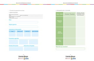 - 246 - - 247 -
MALLAS DE APRENDIZAJE DE INGLÉS MALLAS DE APRENDIZAJE DE INGLÉS
Indicadores de desempeño:
Contenidos sugeridos
Posibles dificultades Soluciones anticipadas
Meta:
Objetivo general:
1. Formato de planeación de clase
I. IDENTIFICACIÓN
Nombre del (la) profesor(a):
Grado: 	 Número de estudiantes:
Edad promedio de los estudiantes:
Unidad / Tema:
Tiempo total de la lección:
SABER SABER HACER SABER SER SABER APRENDER
II. SECUENCIA DE LA LECCIÓN
FASE / STAGE
Beginning
– Inicial
Middle
– Desarrollo
End
- Final
Procesos / Procedure
Materiales que necesitaré
Tiempo y tipo de
interacción / time
and interaction
 