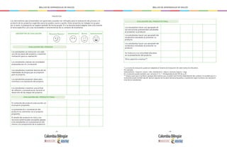 - 284 - - 285 -
MALLAS DE APRENDIZAJE DE INGLÉS MALLAS DE APRENDIZAJE DE INGLÉS
PROYECTOS
Los descriptores aquí presentados son generales y pueden ser utilizados para la evaluación del proceso y el
producto de los proyectos sugeridos para los grados cuarto y quinto. Estos proyectos se trabajan en grupos,
por lo tanto, la evaluación se sugiere también de forma grupal. El o la docente podrá adaptar este instrumento
al tema específico, y/o a las necesidades o características de su contexto de enseñanza.
DESCRIPTOR DE EVALUACIÓN Necesita Mejorar* Satisfactorio Bueno Sobresaliente
Los estudiantes se involucran con cada
uno de los pasos del proyecto y muestran
motivación para su realización.
El contenido del producto está acorde con
el proyecto propuesto.
Los estudiantes realizan las actividades
propuestas por el o la docente.
La presentación o socialización del
producto es coherente con el proyecto
propuesto.
El diseño del producto es claro y los
recursos audiovisuales escogidos apoyan
a los estudiantes en la presentación del
mismo y la comprensión de la audiencia.
Los estudiantes muestran dominio de las
habilidades de lengua que se proponen
para el proyecto.
Los estudiantes proponen ideas para
contribuir a la realización del proyecto.
Los estudiantes muestran una actitud
de reflexión y autoevaluación durante el
desarrollo de las etapas del proyecto.
EVALUACIÓN DEL PROCESO
EVALUACIÓN DEL PRODUCTO FINAL
Los estudiantes hacen uso apropiado de
las estructuras gramaticales estudiadas
al presentar su producto.
Los estudiantes hacen uso apropiado del
vocabulario estudiado al presentar su
producto.
Los estudiantes hacen uso apropiado del
vocabulario estudiado al presentar su
producto.
Se involucra a la comunidad educativa
en la presentación del producto.
Otros aspectos a evaluar**
EVALUACIÓN DEL PRODUCTO FINAL
* La escala de evaluación puede ser adaptada al Sistema de Evaluación de cada Institución Educativa.
Por ejemplo:
Sobresaliente = Superior; bueno = alto; Satisfactorio = básico; necesita mejorar = bajo.
El o la docente puede también usar números (1-5; 1-10) dependiendo del SIE de su IE.
** Espacio para que el profesor agregue descriptores que considere pertinentes dependiendo del contexto. Es posible que el o
la docente pueda también decidir ignorar algunos de los descriptores propuestos o cambiarlos según la tarea y las caracterís-
ticas de los estudiantes.
 