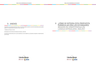 - 28 - - 29 -
MALLAS DE APRENDIZAJE DE INGLÉS MALLAS DE APRENDIZAJE DE INGLÉS
ANEXOS
Finalmente, en los anexos de este documento, los docentes podrán encontrar una serie de materiales que les pueden
ayudar en la implementación de este currículo, como son:
1. Modelos de Planes de clase
2. Ejemplos de instrumentos de evaluación (quizzes y rúbricas)
3. Sugerencias adicionales para el uso de materiales y recursos didácticos, que pueden acompañar la implementación
del currículo.
5- ¿CÓMO SE INTEGRA ESTA PROPUESTA
CURRICULAR CON LOS ESTÁNDARES
BÁSICOS DE COMPETENCIAS EN
LENGUA EXTRANJERA: INGLÉS?
II
 