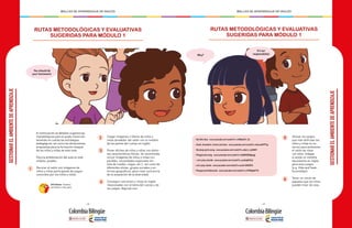 - 48 - - 49 -
MALLAS DE APRENDIZAJE DE INGLÉS MALLAS DE APRENDIZAJE DE INGLÉSGESTIONARELAMBIENTEDEAPRENDIZAJE
GESTIONARELAMBIENTEDEAPRENDIZAJE
RUTAS METODOLÓGICAS Y EVALUATIVAS
SUGERIDAS PARA MÓDULO 1
RUTAS METODOLÓGICAS Y EVALUATIVAS
SUGERIDAS PARA MÓDULO 1
1
2 5
3
6
4
A continuación se detallan sugerencias
metodológicas para el grado transición
teniendo en cuenta las estrategias
pedagógicas, así como las dimensiones
propuestas para la formación integral
de los niños y niñas de este nivel.
Para la ambientación del aula en este
módulo, puedes:
Decorar el salón con imágenes de
niños y niñas participando de juegos
conocidos por los niños y niñas.
Conseguir canciones y rimas en inglés
relacionadas con el tema del cuerpo y de
los juegos. Algunas son:
Utilizar los juegos
que más disfrutan los
niños y niñas en su
recreo para ambientar
el salón de clase
con ellos. Indagar
si existe un nombre
equivalente en inglés
para esos juegos.
(e.g. Hide and Seek-
Escondidas)
- My little face: www.youtube.com/watch?v=rv0Wp4UV_Os
- Head, shoulders, knees and toes: www.youtube.com/watch?v=h4eueDYPTIg
- My body parts song: www.youtube.com/watch?v=ot4mJ_qUNMY
- Playground song: www.youtube.com/watch?v=QxBW3BNghgg
- Let’s play outside: www.youtube.com/watch?v=ywGqdI37ipI
- Let’s play inside: www.youtube.com/watch?v=aozX-ORODYk
- Playground flashcards: www.youtube.com/watch?v=aTPb84pX71E
Tener un rincón de
juguetes que los niños
pueden traer de casa.ECO Poster: Outdoor
activities in the park.
Why?
It’s our
responsibility!
You should do
your homework.
Colgar imágenes o títeres de niños y
niñas alrededor del salón con el nombre
de las partes del cuerpo en inglés.
Poner afiches de niños y niñas con distin-
tas características físicas. Se recomienda
incluir imágenes de niños y niñas con
posibles necesidades especiales (en
silla de ruedas, ciegos, etc.), así como de
diferentes etnias, grupos sociales y en-
tornos geográficos, para crear conciencia
de la aceptación de la diversidad.
 