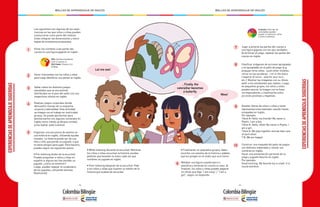 - 52 - - 53 -
MALLAS DE APRENDIZAJE DE INGLÉS MALLAS DE APRENDIZAJE DE INGLÉSEXPERIENCIASDEAPRENDIZAJESUGERIDAS
6
7
8
9
Jugar a ponerle las partes del cuerpo a
una figura gigante con los ojos vendados.
Al terminar el juego, repasar las partes del
cuerpo en inglés.
Clasificar imágenes de acciones apropiadas
y no apropiadas en el patio de juego (e.g.
empujar otros niños - push other children,
correr en las escaleras - run in the stairs
/ esperar el turno - wait for your turn,
etc.). Mostrar las imágenes con su rótulo,
pedir a los estudiantes que repitan. Luego,
en pequeños grupos, los niños y niñas
pueden asociar la imagen con la frase
correspondiente, y clasificarlos entre
acciones positivas y negativas.
Diseñar títeres de niños o niñas y hacer
representaciones teatrales usando frases
ensayadas en inglés.
Por ejemplo:
Títere A: Hello, my friends! My name is
Pepito. I am a boy.
Títere B: Hello, hello! My name is Pepita. I
am a girl.
Títere A: We play together and we take care
of each other.
T B: We are happy!
Moldear una figura usando barro o
plastilina y teniendo en cuenta su sexo. Al
finalizar, los niños y niñas pueden pegarle
un rótulo que diga “I am a boy” / “I am a
girl”, según corresponda.
Inclusión: Este tipo de
actividades pueden
ayudar a involucrar niños
y niñas invidentes.
10 Construir una maqueta del patio de juegos
con distintos materiales y rotular sus
nombres en inglés.
Hacer una presentación personal de su
juego y juguete favorito en inglés.
Por ejemplo:
Good morning. My favorite toy is a ball. It is
round and blue.
EXPERIENCIASDEAPRENDIZAJESUGERIDAS
1
2
3
4
5
Las siguientes son algunas de las expe-
riencias en las que niños y niñas pueden
involucrarse como parte del módulo.
Estas integran las dimensiones y estra-
tegias de enseñanza propuestas.
Poner los nombres a las partes del
cuerpo en una figura gigante en inglés.
Hacer marionetas con los niños y niñas
para luego identificar sus partes en inglés.
Saltar sobre los distintos juegos
estudiados que se encuentran
distribuidos en el piso del salón con sus
respectivos rótulos en inglés.
Realizar juegos corporales donde
demuestre manejo de su esquema
corporal y lateralidad. Esta actividad
se integra con el trabajo en motricidad
gruesa. Se puede aprovechar para
familiarizarlos con algunos comandos en
inglés como: hands up (brazos arriba),
jump (salta), walk (camina).
ECO: Cartilla estudiante
Unit 4 Lessons 3.
ECO Poster: Posters Lili
& Mike.
Organizar una secuencia de eventos en
una historia en inglés, utilizando ayudas
visuales. La historia puede ser de una
niña o niño que pierde un juguete, o que
no tiene amigos para jugar. Para hacerlo,
puedes seguir los siguientes pasos:
• Pre-listening (antes de la escucha):
Puedes preguntar a niños y niñas en
español si alguna vez han perdido un
juguete, ¿cómo se sintieron?.
Luego, puedes repasar el vocabulario
de los juguetes, utilizando láminas
(flashcards).
Let me see!
...Finally, the
caterpillar becomes
a butterfly.
Wow!
• While listening (durante la escucha): Mientras
los niños y niñas escuchan la historia, puedes
pedirles que levanten la mano cada vez que
nombres un juguete en inglés.
• Post-listening (después de la escucha): Pide
a los niños y niñas que ilustren un evento de la
historia que acaban de escuchar.
• Finalmente, en pequeños grupos, dales
recortes con eventos de la historia y pídeles
que los pongan en el orden que ocurrieron.
 