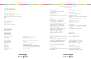 - 4 - - 5 -
MALLAS DE APRENDIZAJE DE INGLÉS MALLAS DE APRENDIZAJE DE INGLÉS
JUAN MANUEL SANTOS CALDERÓN
Presidente de la República de Colombia
YANETH GIHA
Ministra de Educación Nacional
VÍCTOR JAVIER SAAVEDRA MERCADO
Viceministro de Educación Preescolar, Básica y Media
PAOLA ANDREA TRUJILLO PULIDO
Directora de Calidad para la Educación Preescolar, Básica y
Media
ANA MARÍA NIETO VILLAMIZAR
Directora de Primera Infancia
ANA CAMILA MEDINA PULIDO
Gerente de Currículo
ROSA MARÍA CELY HERRERA
Gerente Programa Colombia Bilingüe
Equipos Técnicos Ministerio de Educación Nacional
Currículo y Primera Infancia
Alba Lucía Núñez Goenaga
Diana Isabel Marroquín
Programa Colombia Bilingüe
Elena Urrutia Sánchez
Fressman Eduth Ávila
Marcela Forero Jiménez
UNIVERSIDAD DEL NORTE
Decana Instituto de Idiomas
Pía Osorio Gómez
Equipo académico
Lourdes Rey Paba
Luzkarime Calle Díaz
Janitza Guerrero Acosta
Breiner Saleth Torres
ILUSTRACIÓN Y DISEÑO GRÁFICO
Team Toon Studio
León Mejía
Beatriz Jiménez
Camila Gómez
Martha Mancilla
María Alejandra Torres
Oscar Reyes
EVALUADORA INTERNACIONAL
Dra. Heather Weger, Universidad de Georgetown
EVALUADOR NACIONAL
Dr. José Herazo Rivera, Universidad de Córdoba
UNIVERSIDAD DEL NORTE
Dra. Mónica Borjas
Valmiro Narváez Goenaga
DOCENTES, INSTITUCIONES Y SECRETARÍAS DE EDUCACIÓN
ACACÍAS, META
Angélica Torné Ramírez - IE Luis Carlos Galán Sarmiento
ARMENIA, QUINDÍO
Luisa Benavides Suarez - IE Santa Teresa de Jesús
Oscar Montoya Gómez - Universidad del Quindío
BARRANQUILLA, ATLÁNTICO
Ángela De Alba Gutiérrez - IED Comunitaria Siete de Abril
Aura Pérez Fortich - IED Comunitaria Siete de Abril
Bertha Contreras Mendoza - IED y Cultural Las Malvinas
Carmen Mazo Múnera - IED Mundo Bolivariano
Juan Miguel Antequera - IED Mundo Bolivariano
Milly Rodelo - IED Mundo Bolivariano
Carmen Jiménez Olmos - IED Nuestra Señora del Rosario
Melina Alzate Ariza - IED Jorge Nicolás Abello
Patricia Barranco - IED Jorge Nicolás Abello
Virginia Mendoza Niebles - IED Nuevo Bosque
Zully Henríquez Balza - IED Pinar del Río, Fe y Alegría
Zuleima Ahumada Angulo - Colegio San José
SED BOGOTÁ D.C.
Fabiola Téllez Álvarez
Katherine Rivera Díaz - IED Garcés Navas
Aurora Luquerna Reyes – IED República de Estados Unidos
de América
Anel Araújo Mendoza – IED República de Estados Unidos de
América
Vivian Morales- IED República de Estados Unidos de América
Carlos Rico Troncoso - Pontificia Universidad Javeriana
María González Gutiérrez - Universidad de Los Andes
BUCARAMANGA, SANTANDER
Ángela Carvajal Ariza - IE Maiporé Sede B primaria
Zaida Saavedra Cortés - IE Maiporé Sede B primaria
CALI, VALLE DEL CAUCA
Lady Rodríguez Velasco - IE Guillermo Valencia (Sede Pres-
bítero Ángel Piedrahíta)
Jennifer Lenis Ayala - IE Guillermo Valencia (Sede Presbítero
Ángel Piedrahíta)
CERETÉ, CÓRDOBA
Eva Lara Cogollo - IE Alfonso Spath Spath
Natividad Bruno Mestre - IE Alfonso Spath Spath
CIÉNAGA, MAGDALENA
Glisela Martínez - IE Liceo Moderno del Sur
Marlene Castañeda Adarraga - IE Liceo Moderno del Sur
DOSQUEBRADAS, RISARALDA
Diana Vallejo Vera - IE Manuel Elkin Patarroyo, sede Manuela
Beltrán
Gabriel López Ayala - IE Popular Diocesano
Diana Sánchez Solano - IE Popular Diocesano, sede Jesús Maestro
EL CERRITO, VALLE DEL CAUCA
Eliana Pulido Henao - IE Jorge Isaacs
Jorge Madroñero - IE Jorge Isaacs
Sandra Ávila Vásquez - IE Jorge Isaacs
GALAPA, ATLÁNTICO
Ana Mendoza Morelo - IE Frutos de la Esperanza de Galapa
Cintya Rada Zárate - IE Técnica Antonio Nariño De Paluato
IBAGUÉ, TOLIMA
Paola Urueña Martínez - Universidad de Ibagué
ITSMINA, CHOCÓ
María Sánchez Torres - IE Andrés Bello
MAICAO, LA GUAJIRA
Inés Junco - IE N° 2
MARINILLA, ANTIOQUIA
Eliana Carvajal Gallo - IE Simona Duque
Margarita Orozco - IE Simona Duque
MEDELLÍN, ANTIOQUIA
Claudia Muñoz - IE Finca La Mesa
Javier Navarro González - IE Finca La Mesa
Leonardo Acevedo Agudelo - IE Finca La Mesa
Martha Ofelia Gómez - IE Finca La Mesa
Luz Adriana Lopera - CEIPA
Jaime Usma Wilches – Universidad de Antioquia
MONTERÍA, CÓRDOBA
Diana Petro Corcho - IE Buenos Aires
Nesly Germán – IE Cristóbal Colón
Álvaro Toscano Villalba - IE Liceo La Pradera
Álvaro Vélez Fuentes - IE Tres Palmas
Ana Sagre Barbosa – Universidad de Córdoba
©Ministerio de Educación Nacional (2016)
ISBN 978-958-691-983-8
Calle 43 No. 57-14 Piso 5, Bogotá D.C, Colombia
www.mineducación.gov.co
Citación: Ministerio de Educación Nacional (2016)
Impresión:
Disponible en línea a través de la página:
www.colombiaaprende.edu.co/colombiabilingue
Todos los derechos reservados.
Prohibida la reproducción total o parcial, el registro o la
transmisión por cualquier medio de recuperación de infor-
mación, sin autorización previa del Ministerio de Educación
Nacional
Bogotá, D.C. - Colombia
AGRADECIMIENTOS PROCESOS DE PILOTAJE, EVALUACIÓN Y
VALIDACIÓN CURRICULAR
 